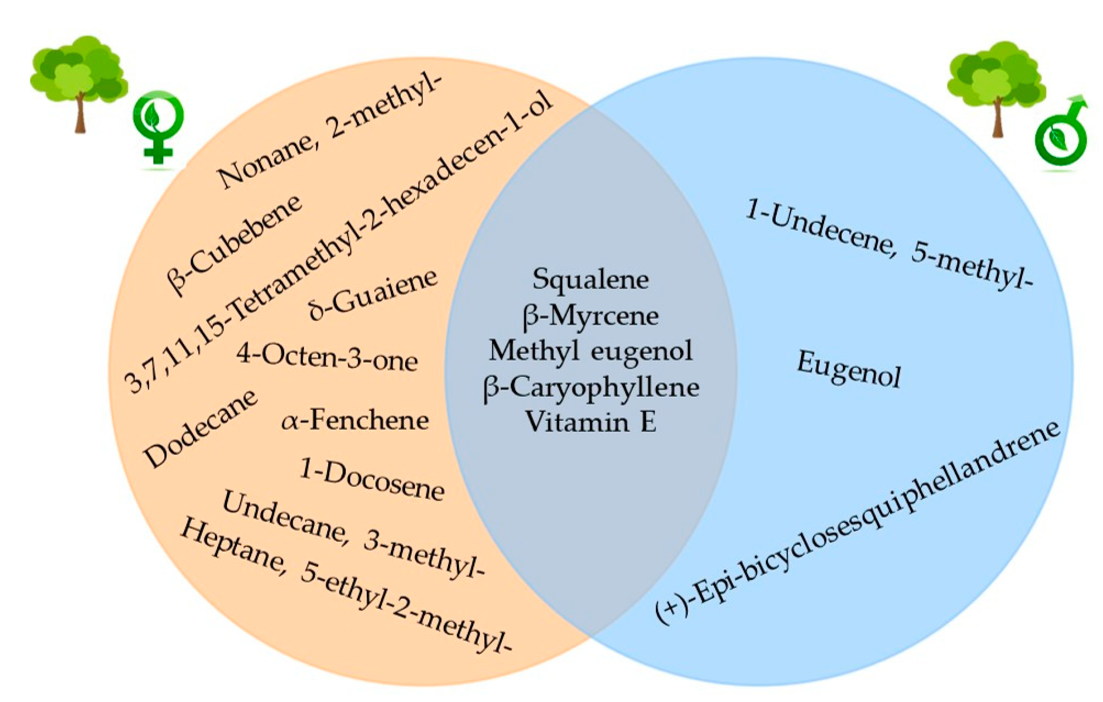 Metabolites 15 00617 g004