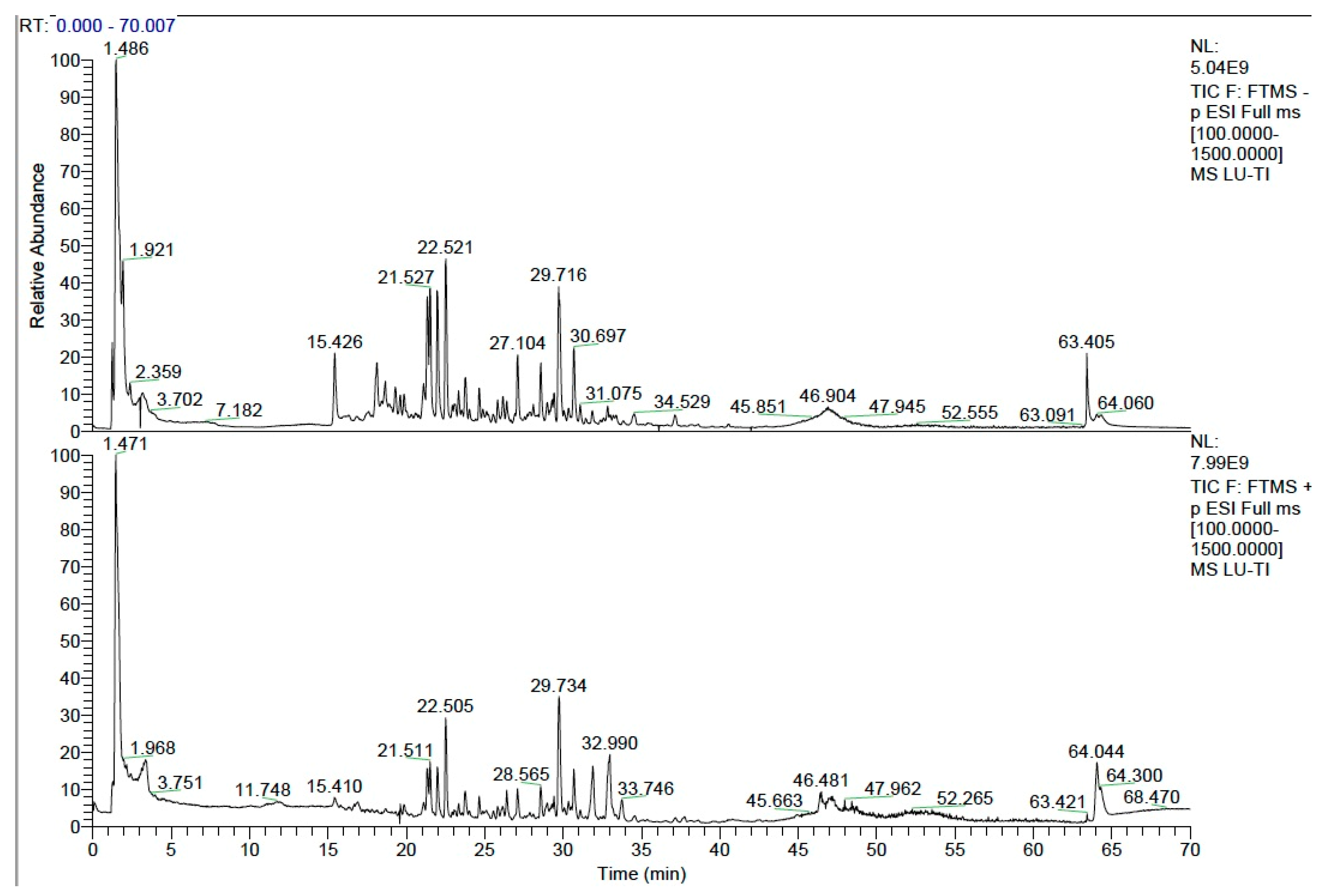 Metabolites 15 00618 g001 Metabolites 15 00618 g001