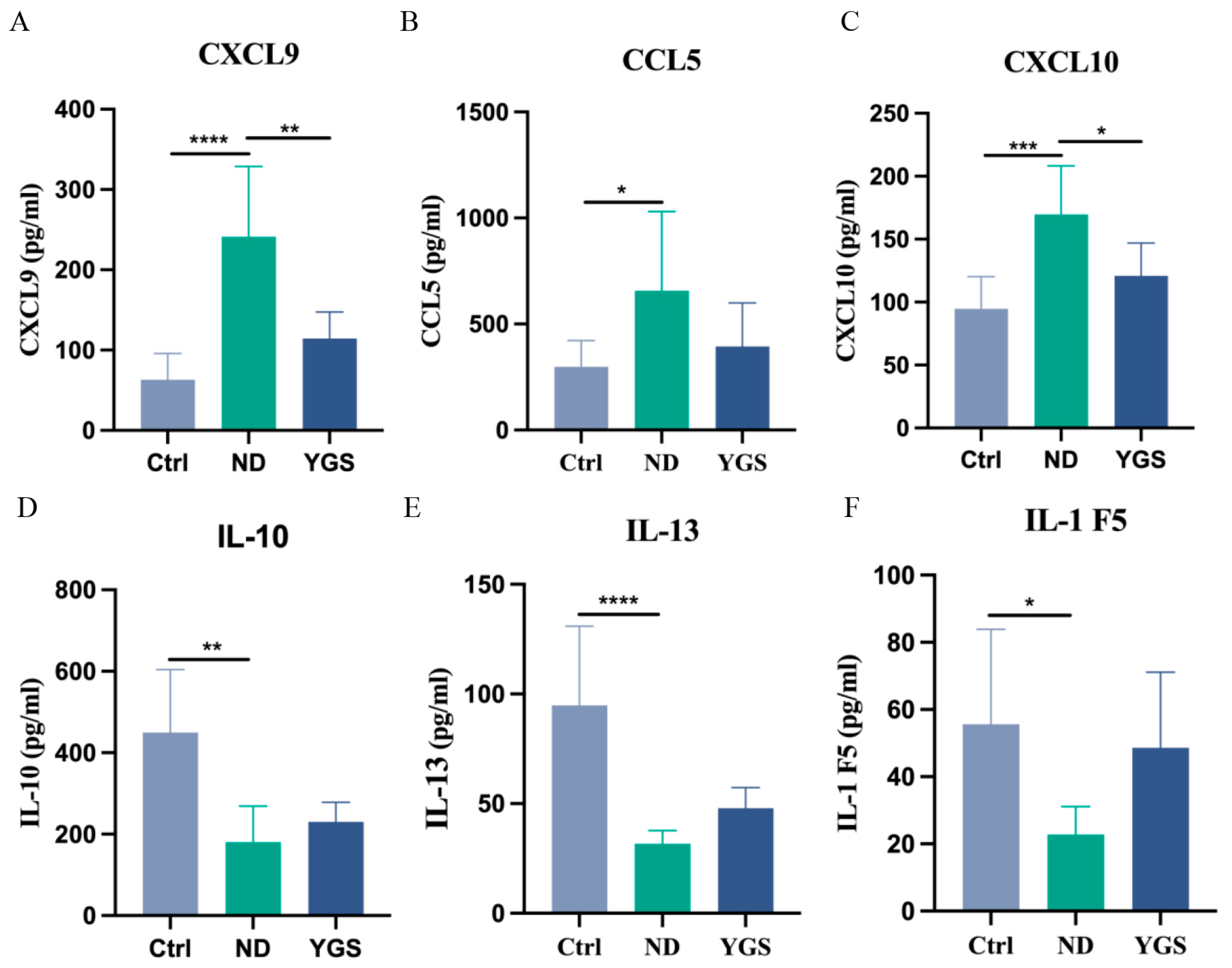 Metabolites 15 00618 g004 Metabolites 15 00618 g004