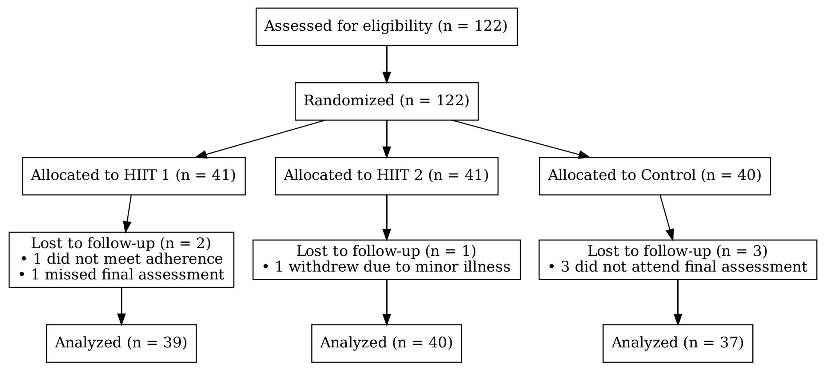 Metabolites 15 00623 g001