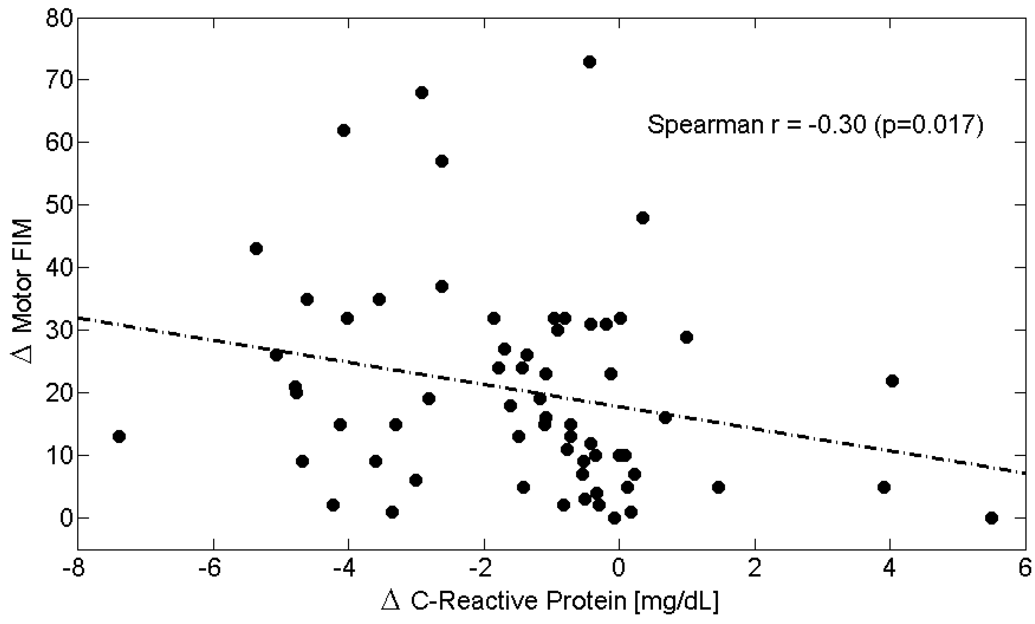 Metabolites 15 00626 g004
