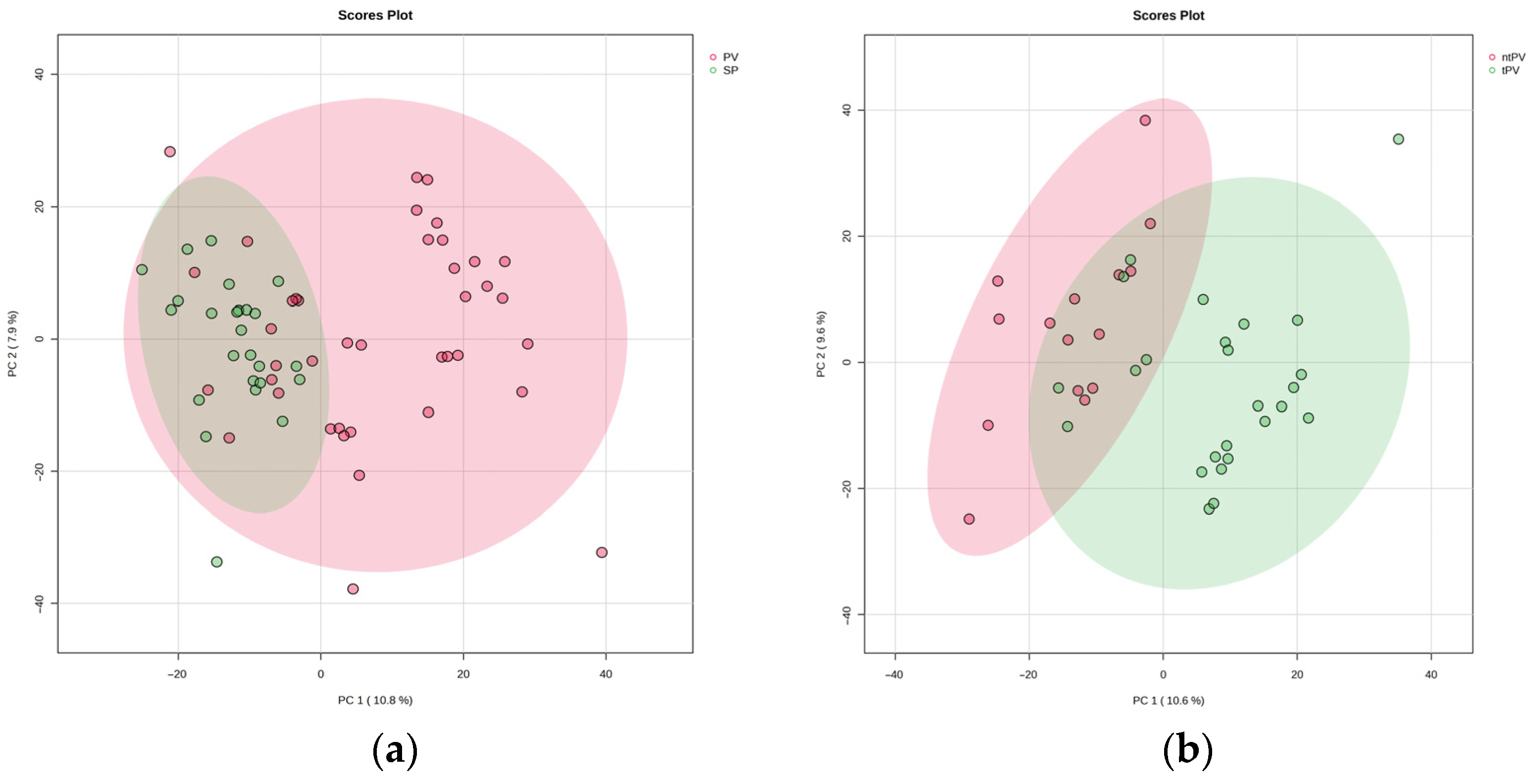 Metabolites 15 00630 g001