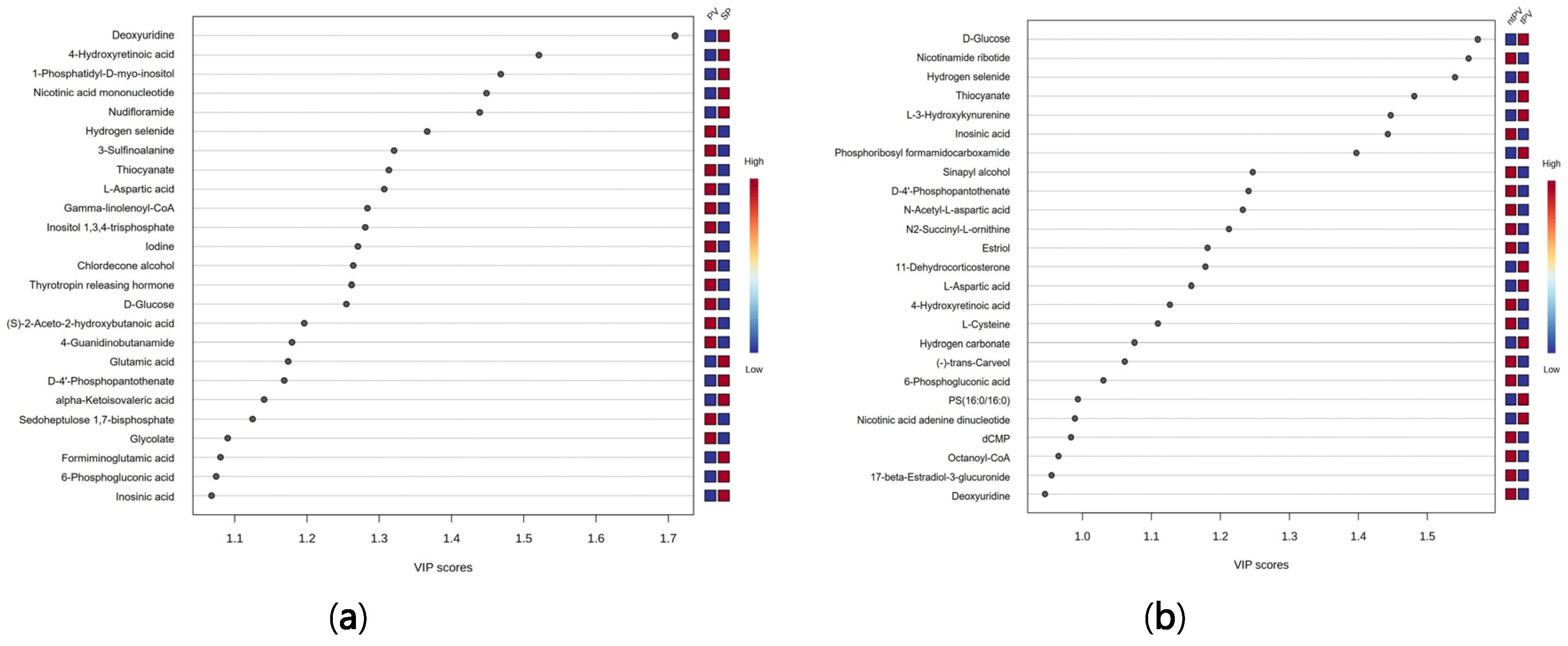 Metabolites 15 00630 g002