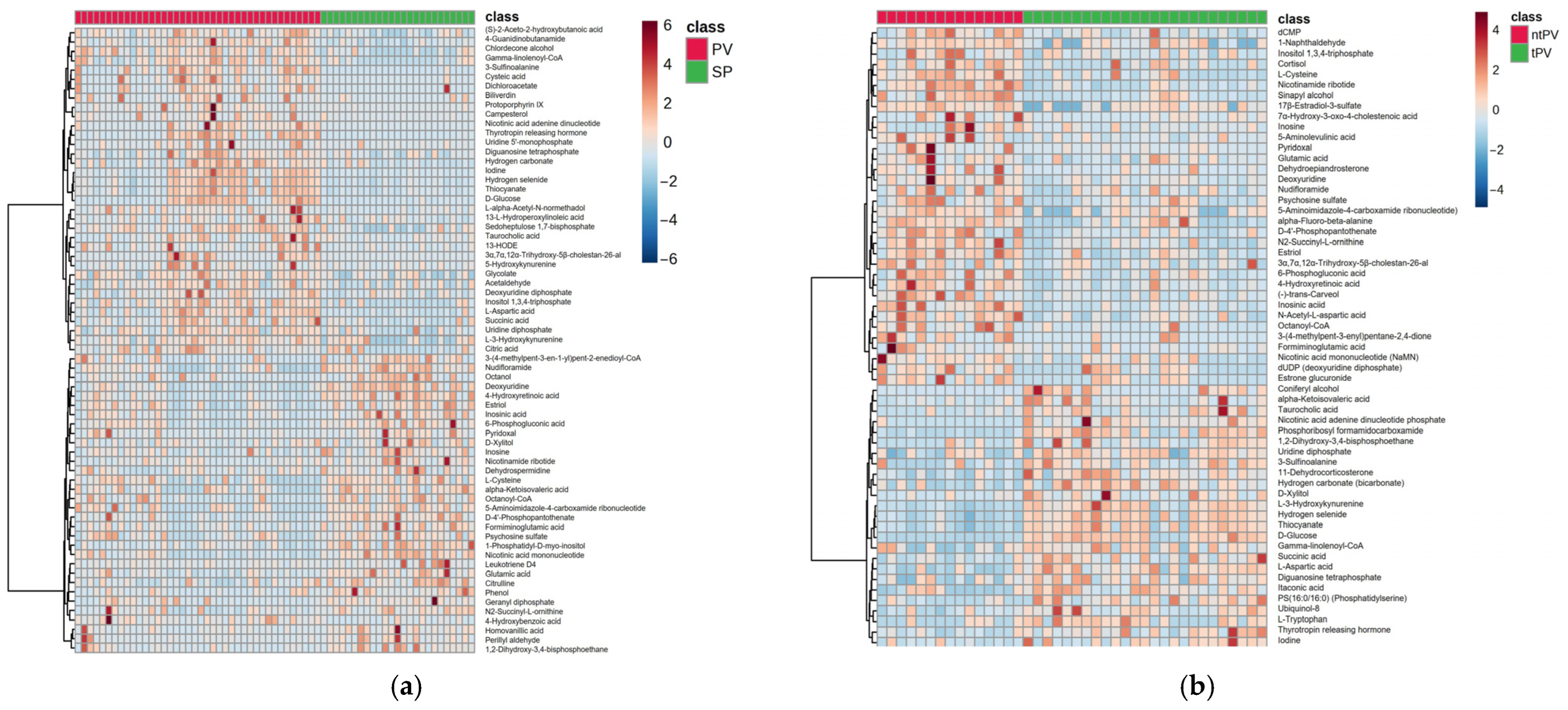 Metabolites 15 00630 g003