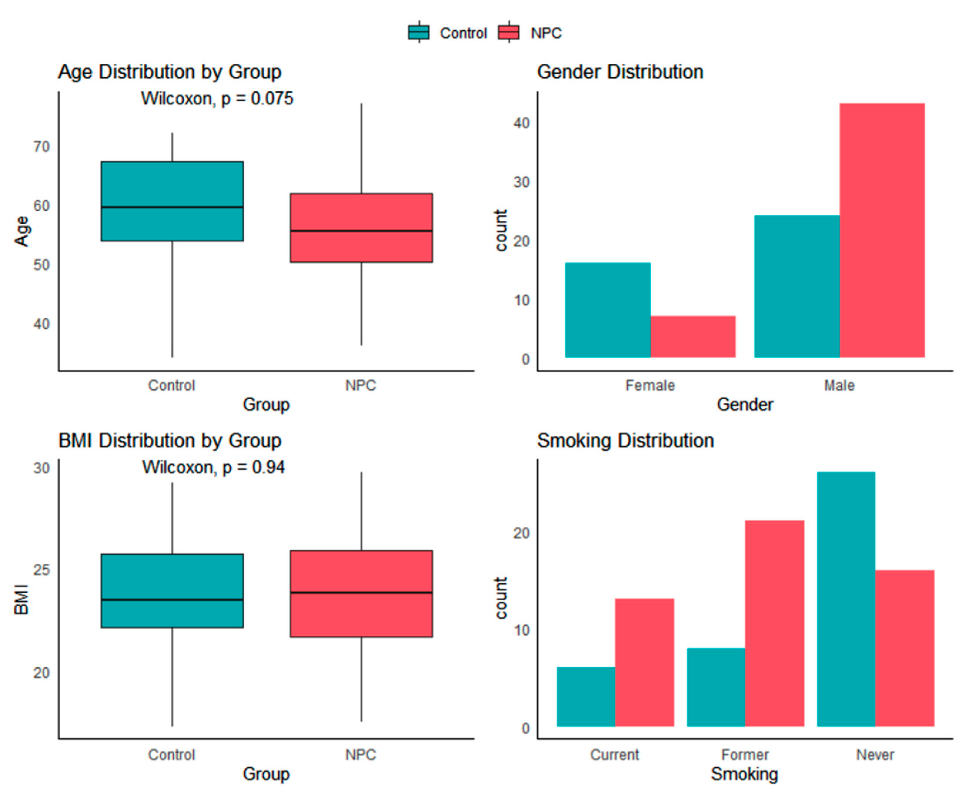 Metabolites 15 00632 g001