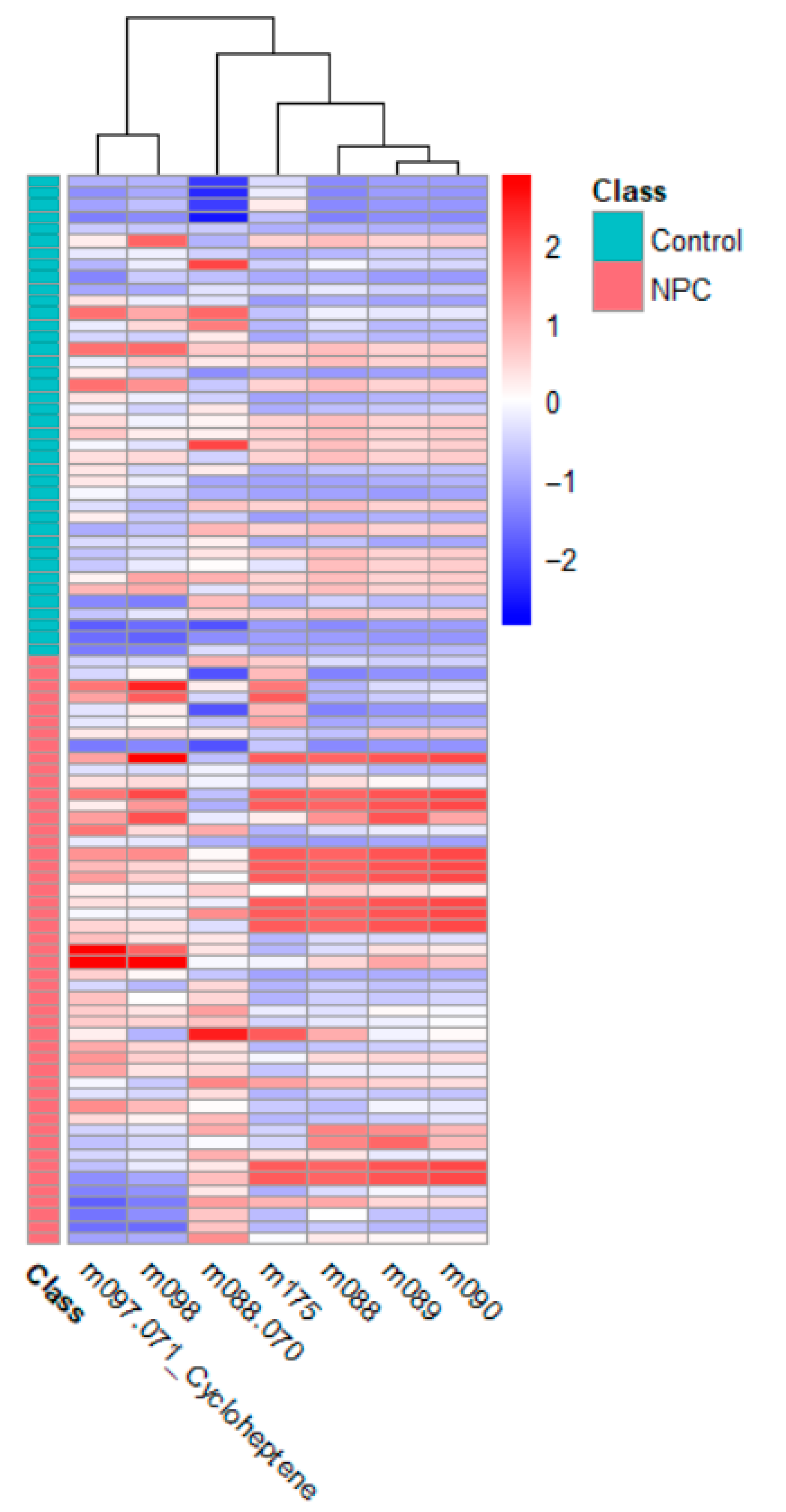 Metabolites 15 00632 g005