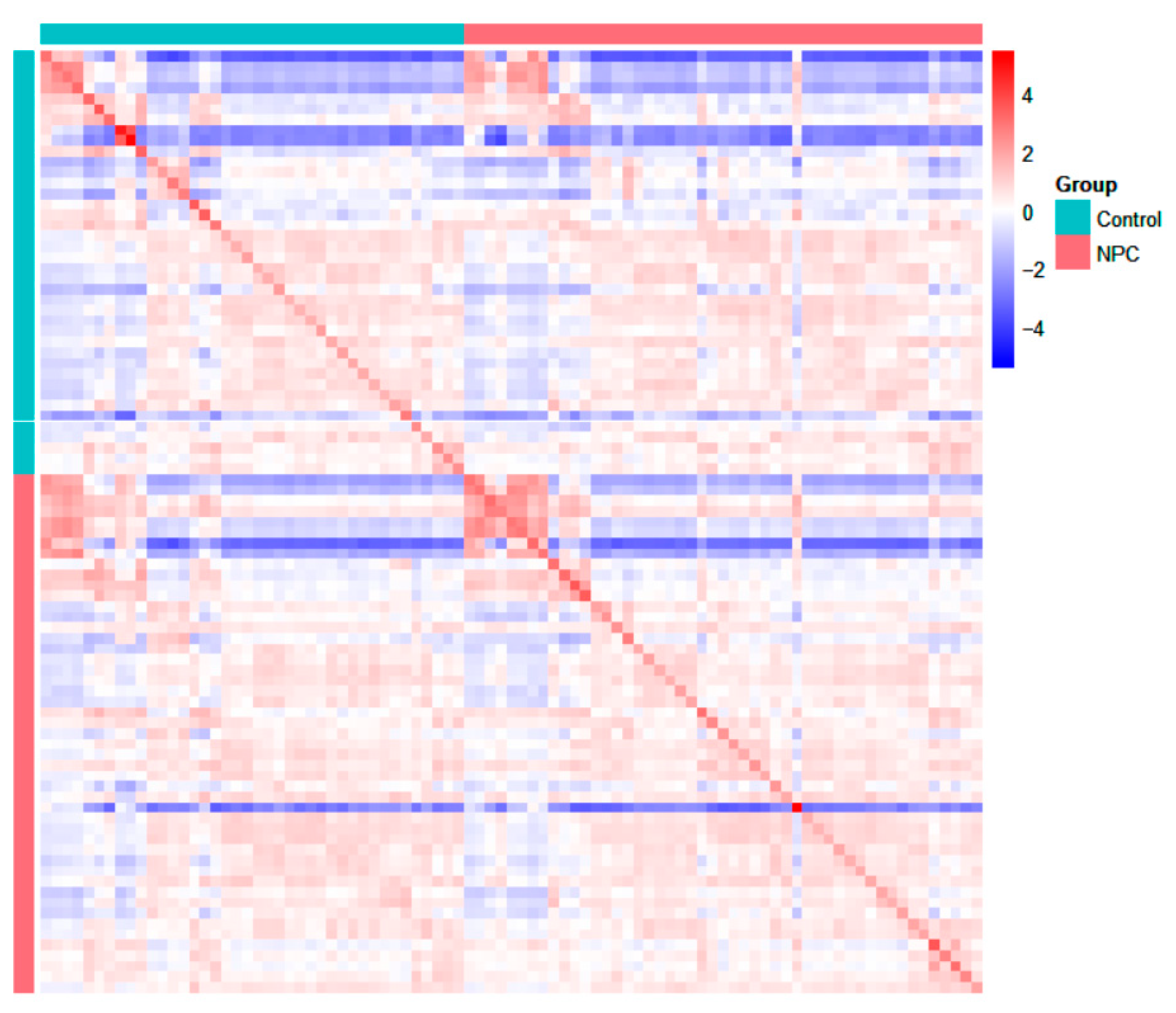 Metabolites 15 00632 g006