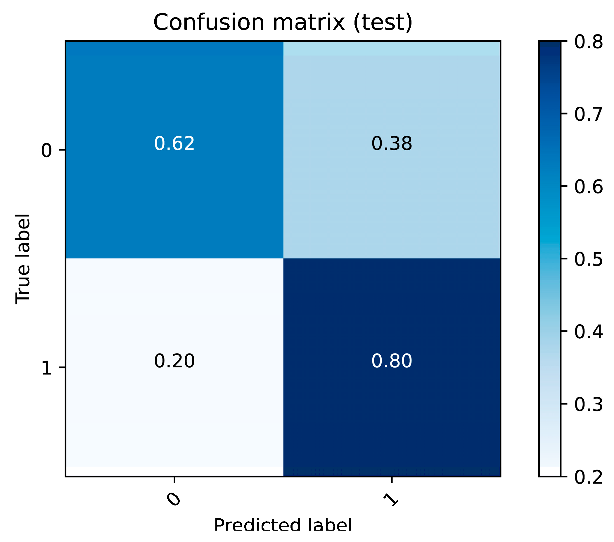 Metabolites 15 00632 g008
