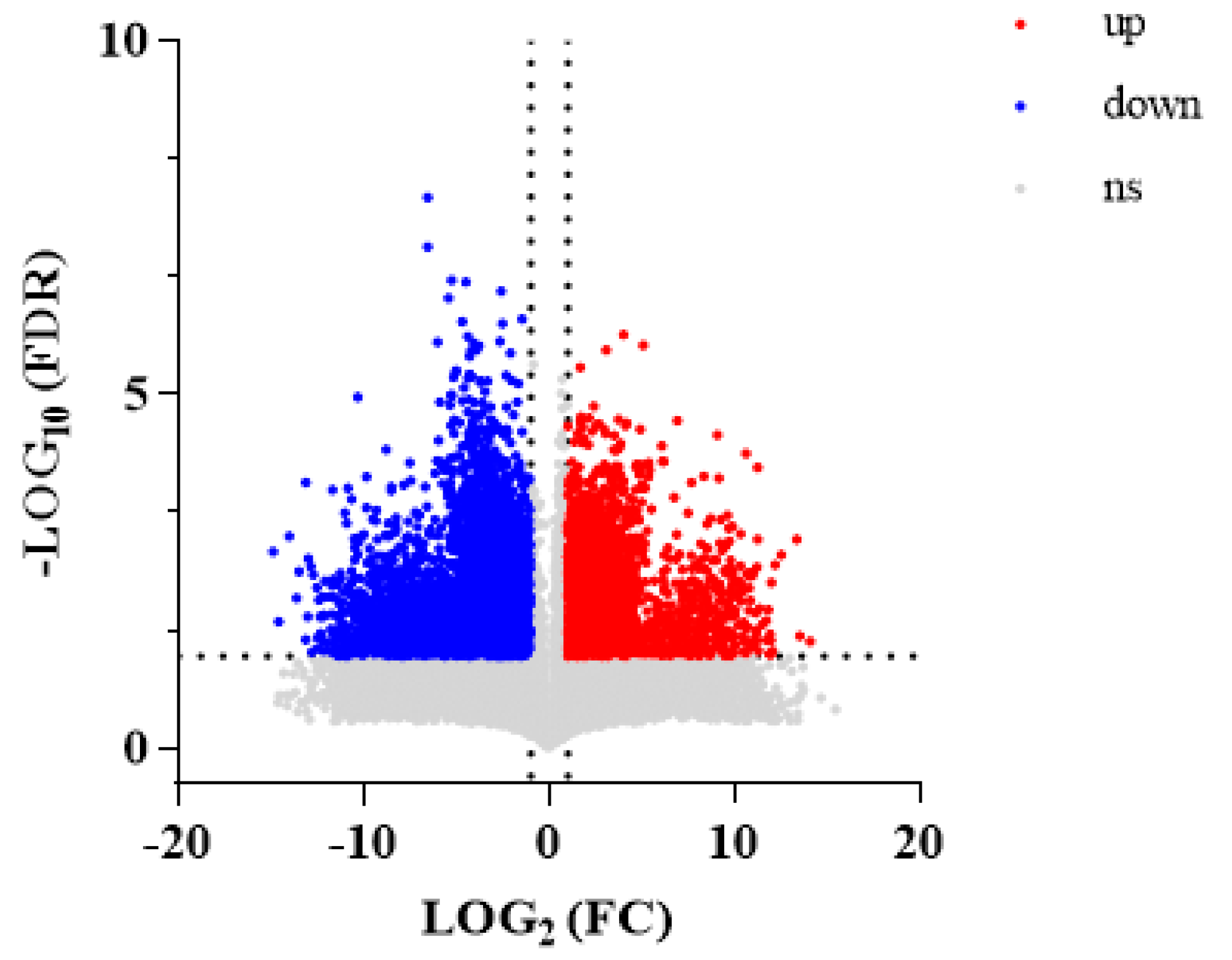 Metabolites 15 00633 g003