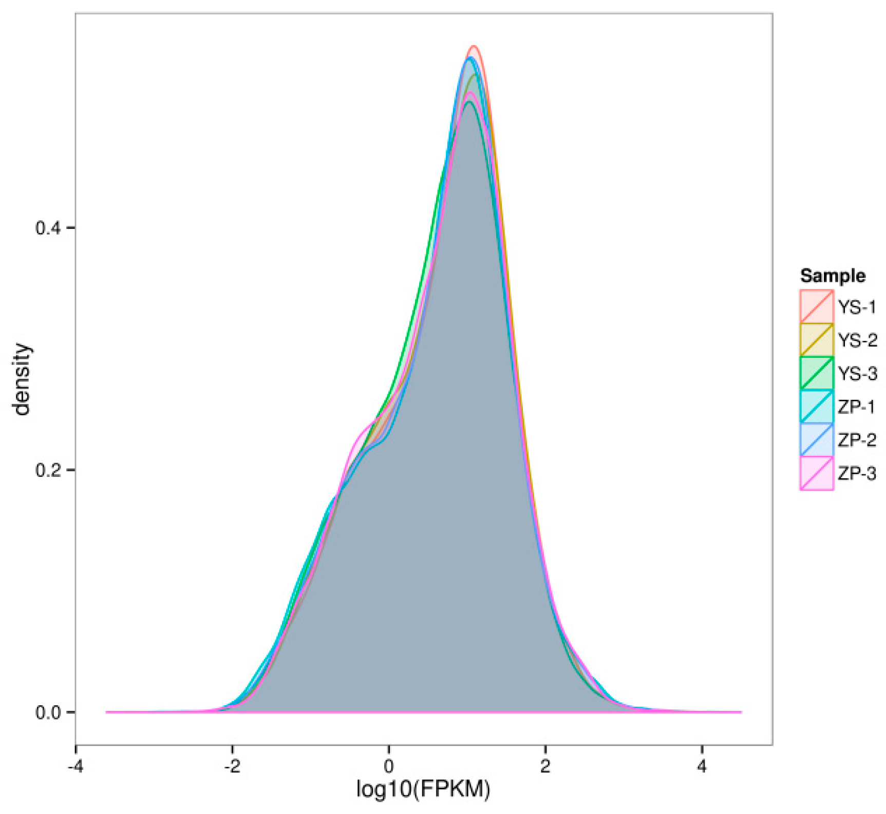 Metabolites 15 00633 g006
