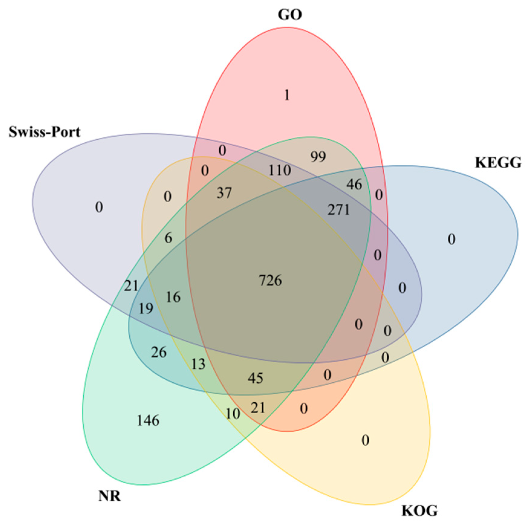 Metabolites 15 00633 g007