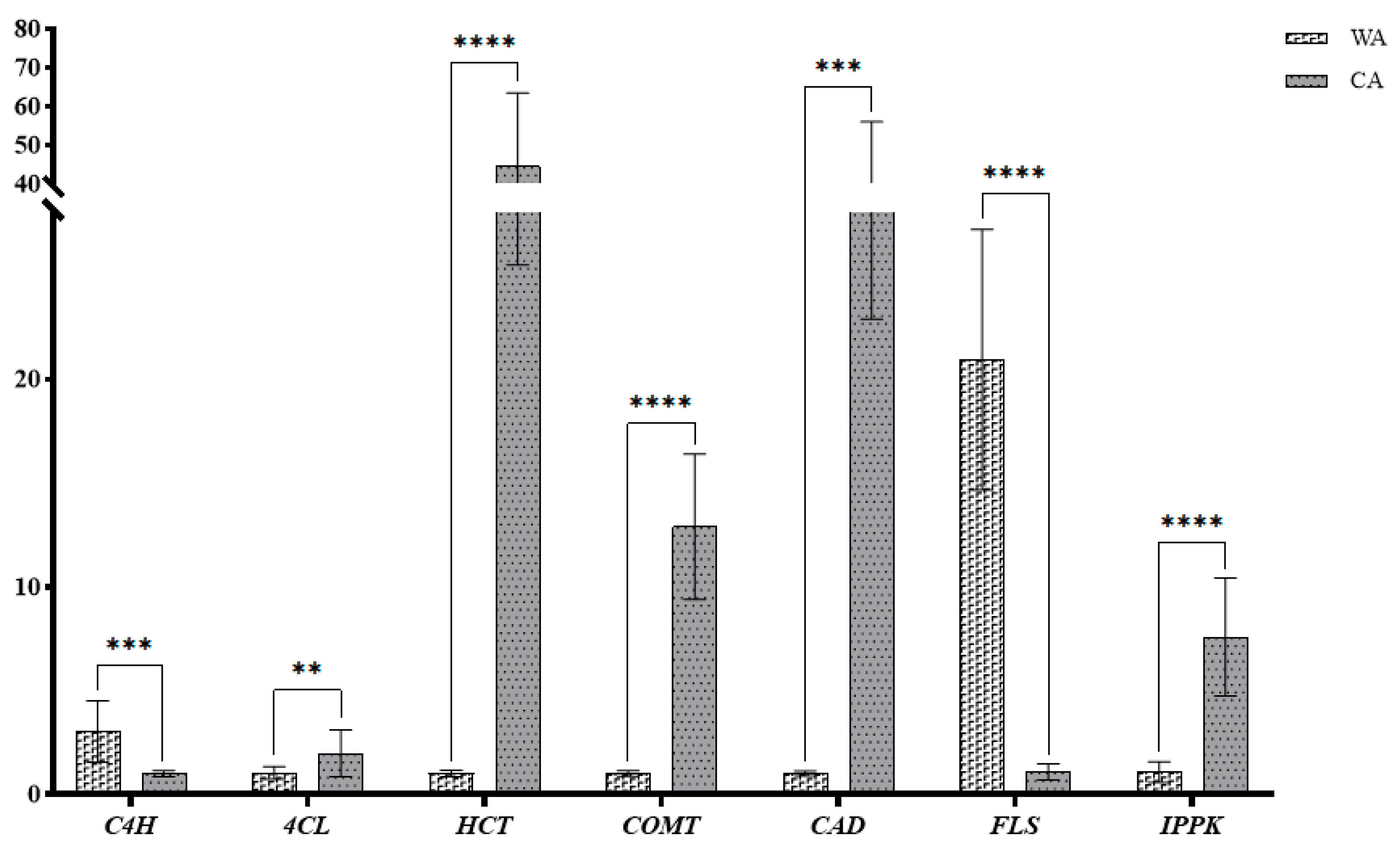 Metabolites 15 00633 g013
