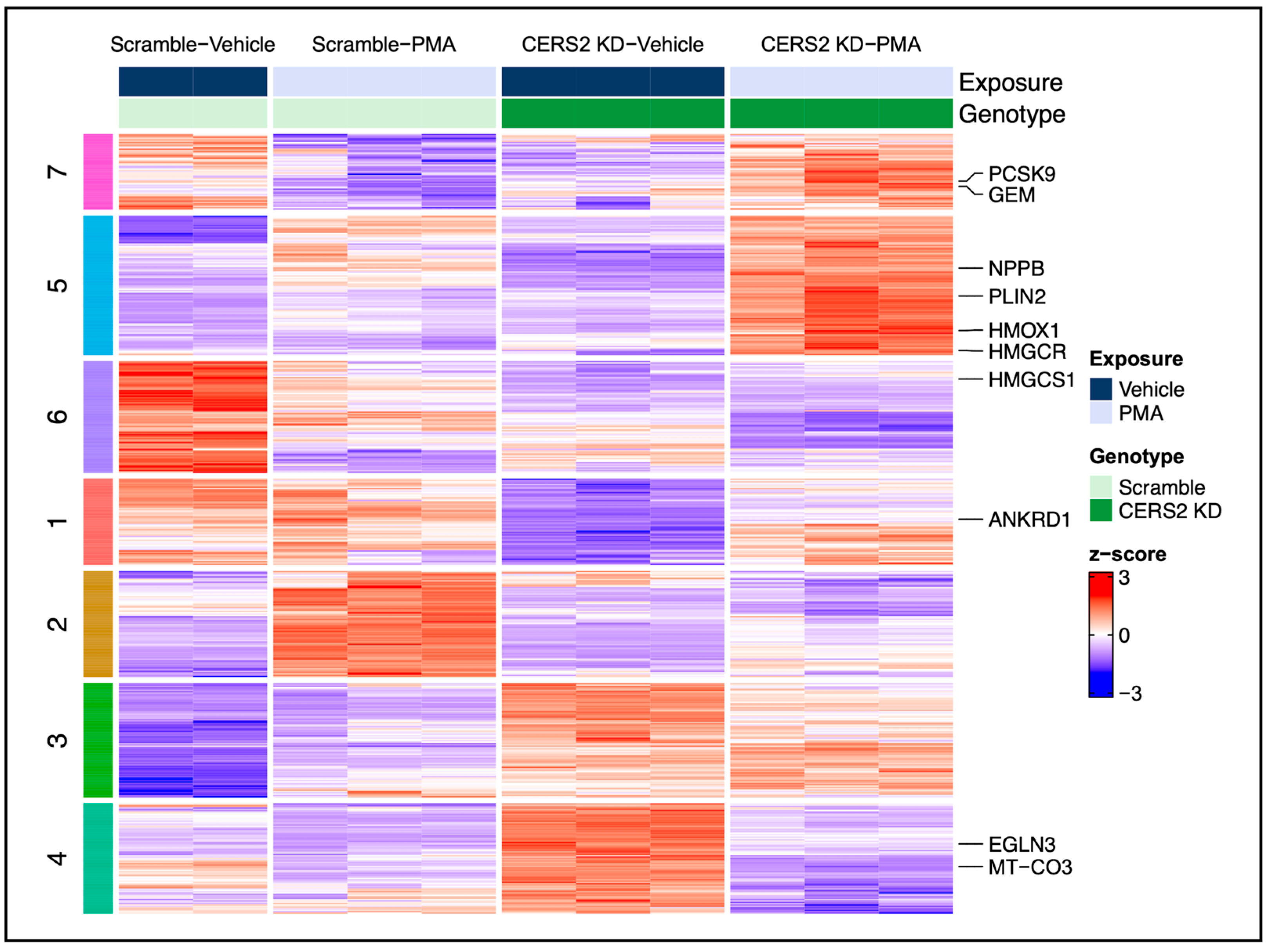 Metabolites 15 00635 g004