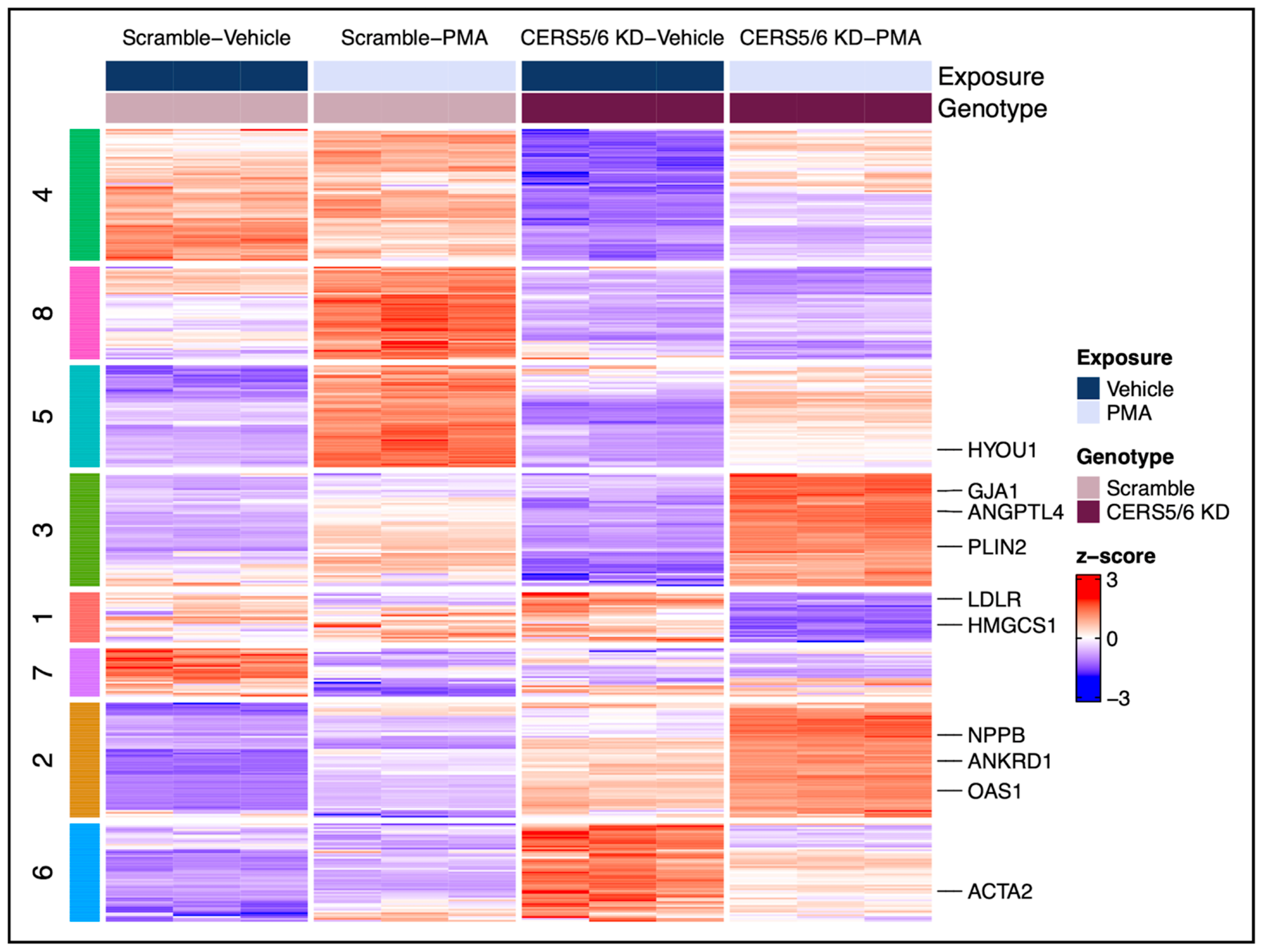 Metabolites 15 00635 g006