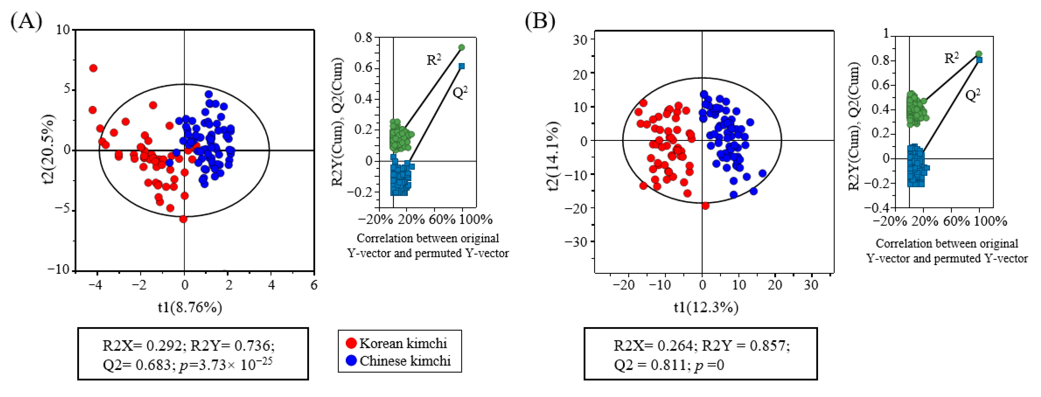 Metabolites 15 00640 g002