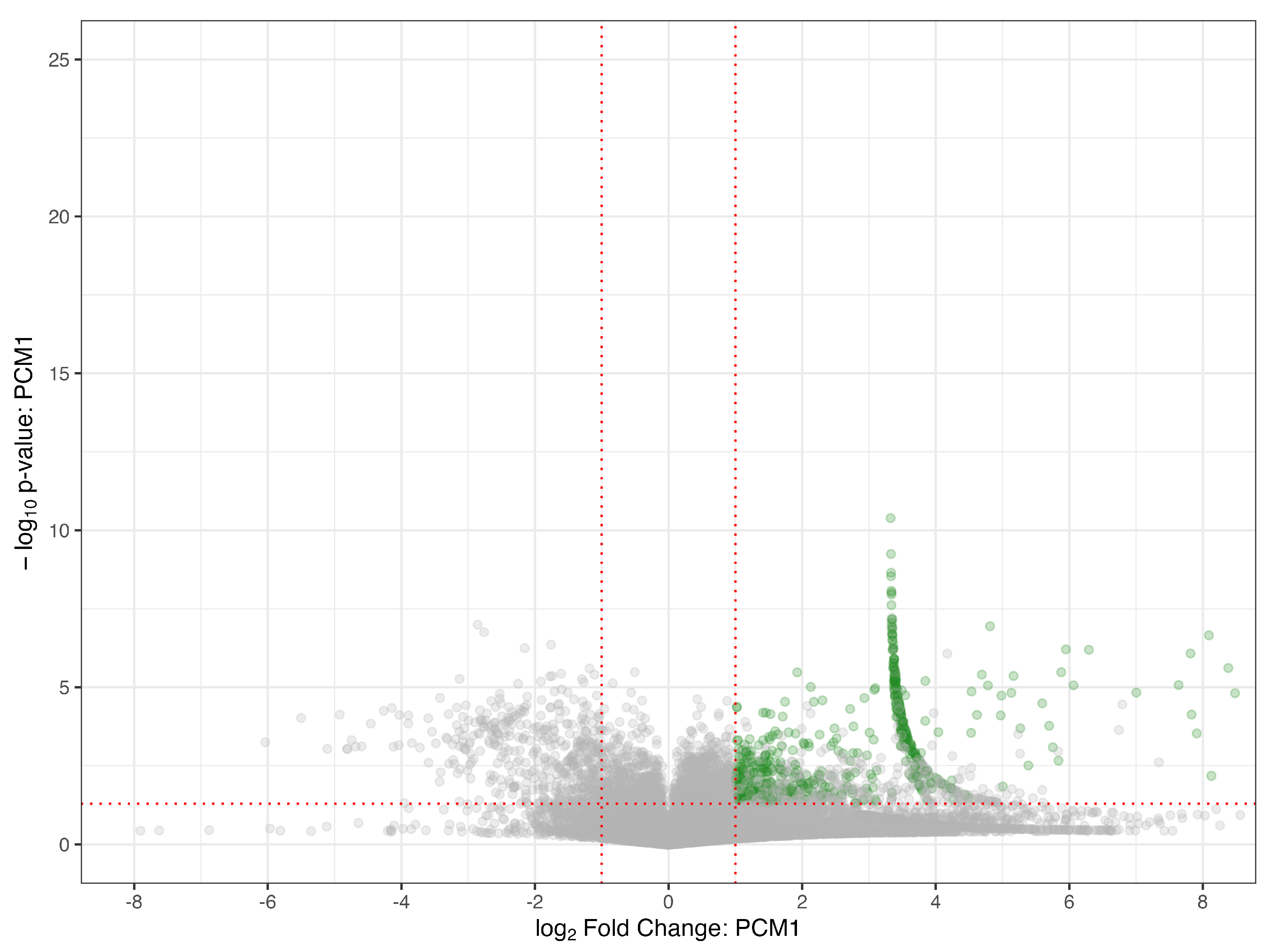 Metabolites 15 00650 g004