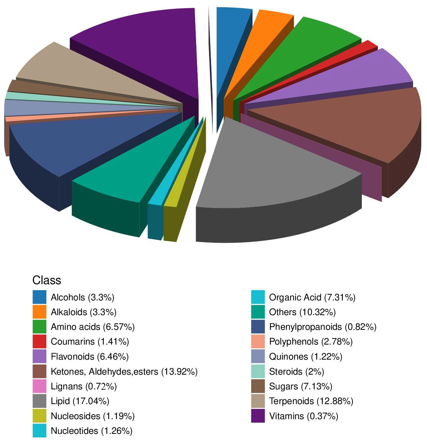 Metabolites 15 00652 g003 Metabolites 15 00652 g003