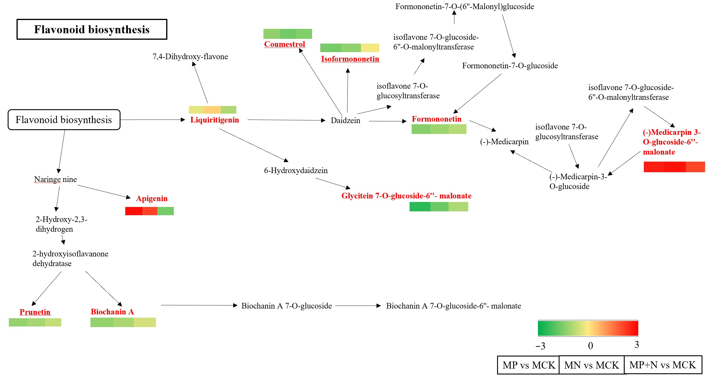 Metabolites 15 00652 g008 Metabolites 15 00652 g008