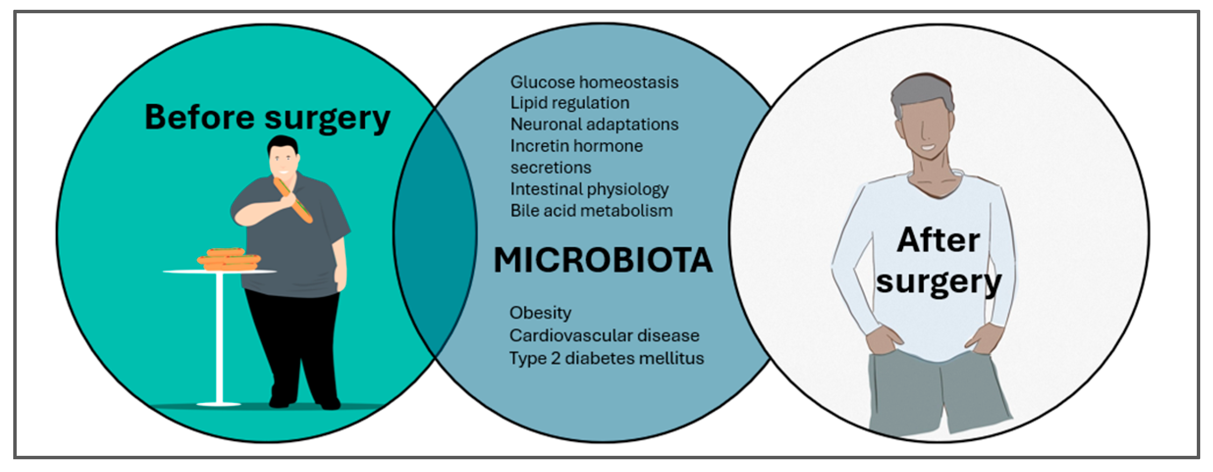 Metabolites 15 00653 g008 Metabolites 15 00653 g008