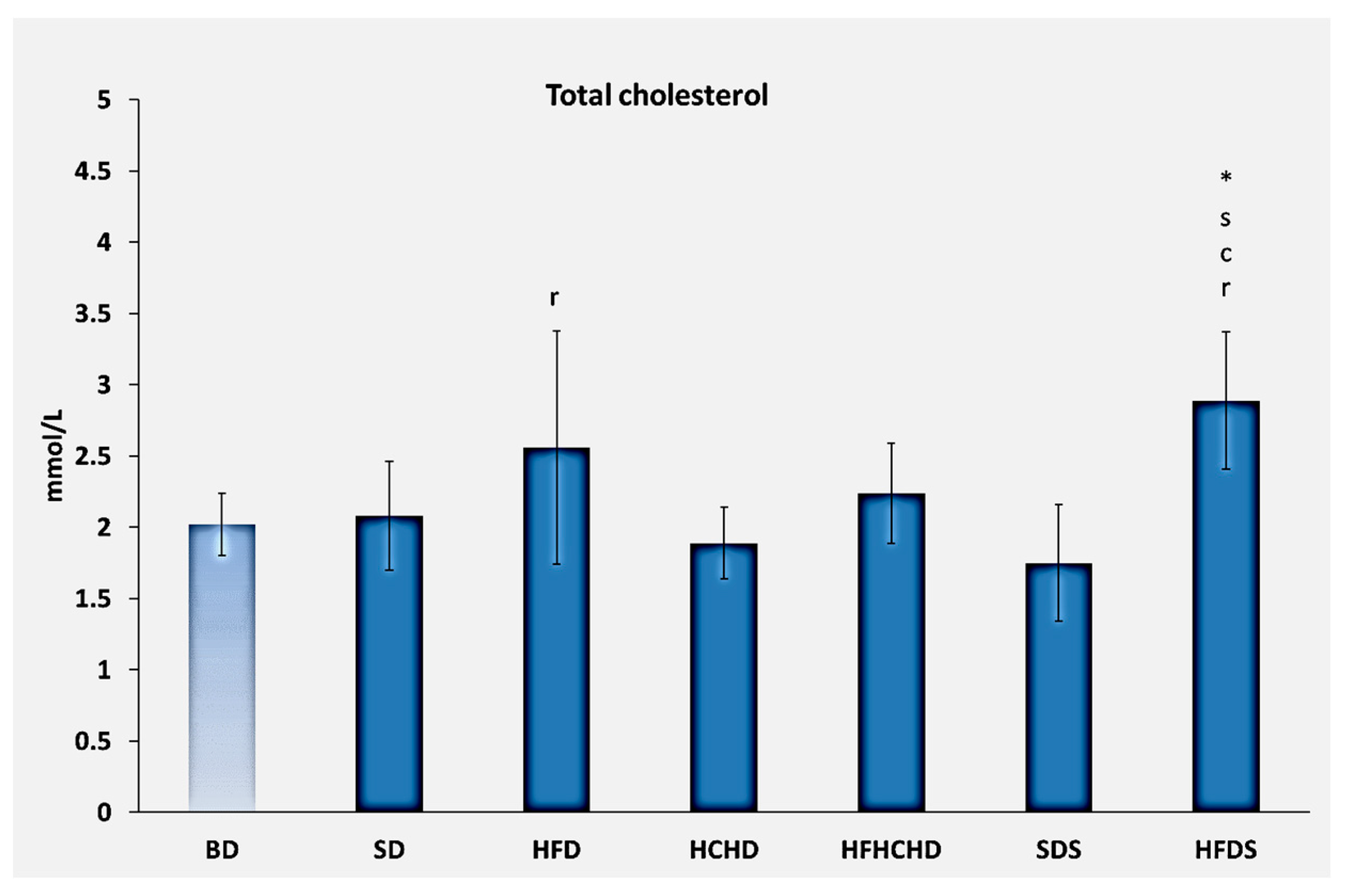 Metabolites 15 00656 g001 Metabolites 15 00656 g001