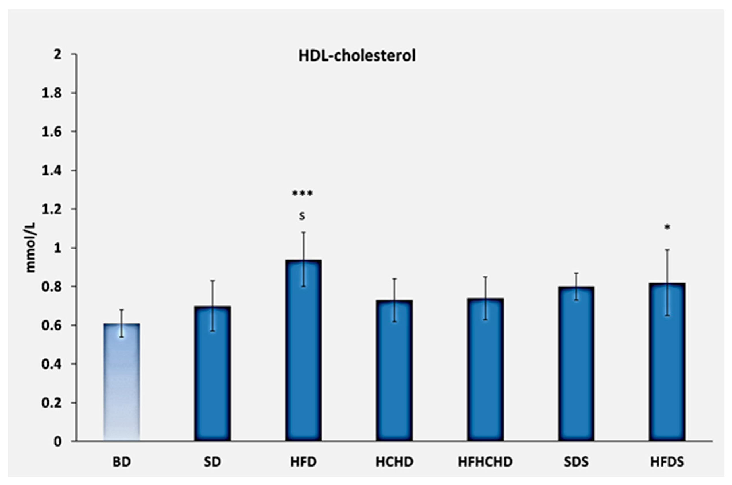 Metabolites 15 00656 g002 Metabolites 15 00656 g002