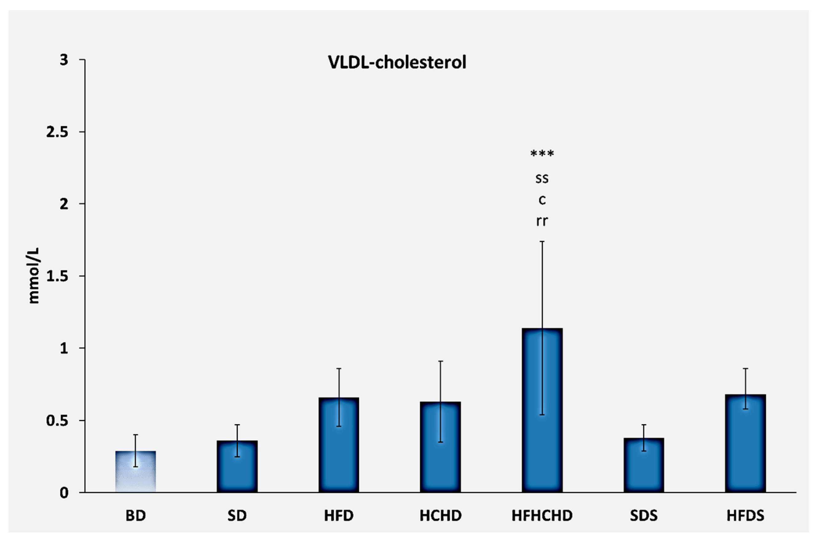 Metabolites 15 00656 g003 Metabolites 15 00656 g003