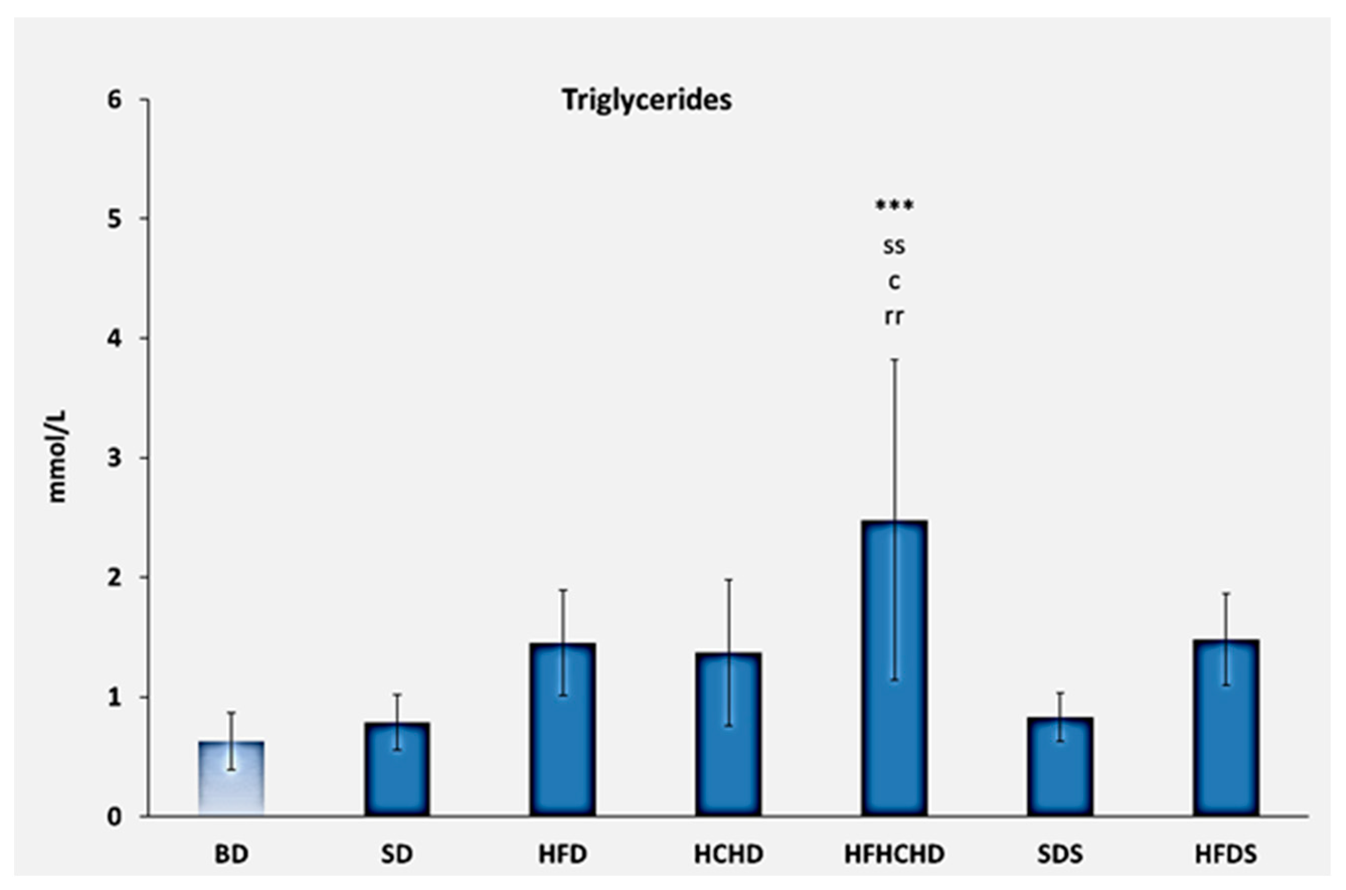 Metabolites 15 00656 g004 Metabolites 15 00656 g004