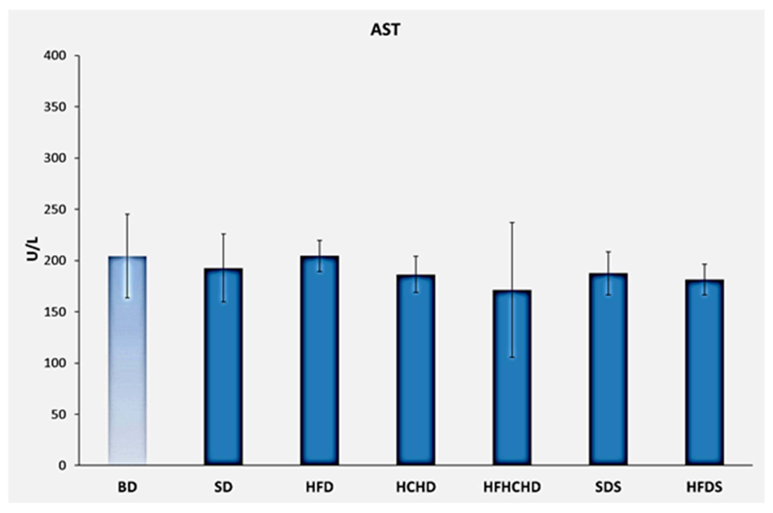 Metabolites 15 00656 g005 Metabolites 15 00656 g005