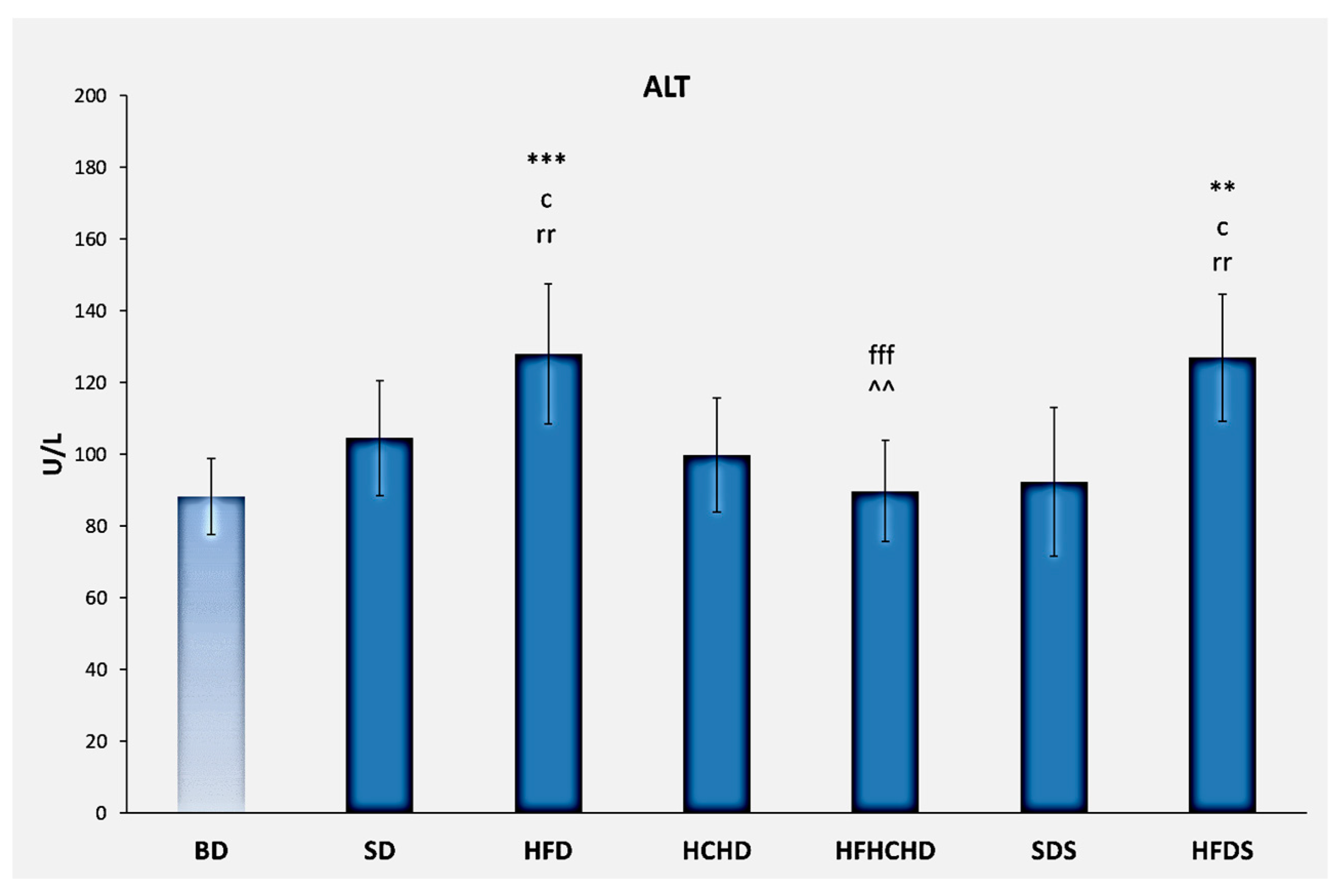 Metabolites 15 00656 g006 Metabolites 15 00656 g006