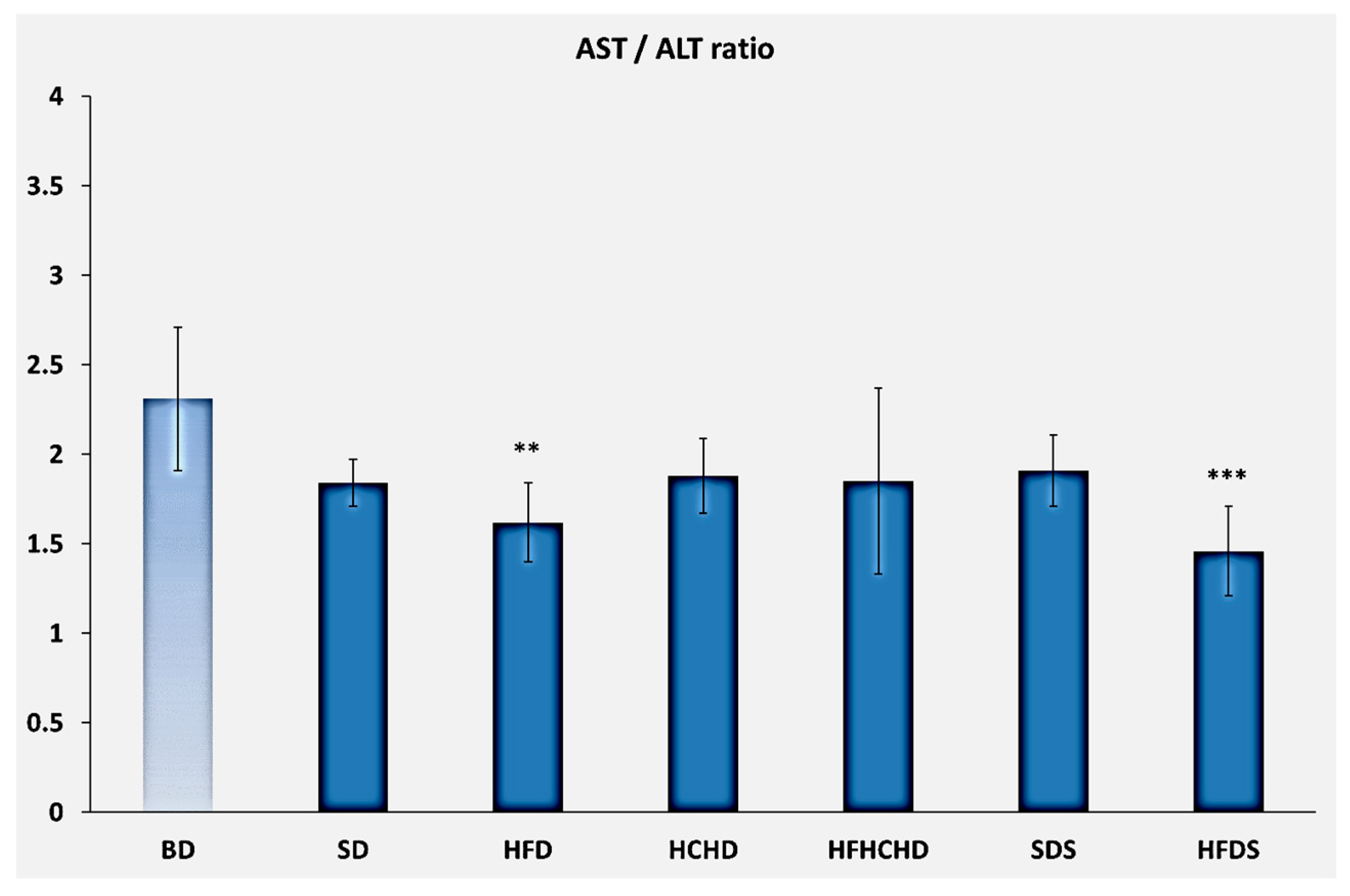 Metabolites 15 00656 g007 Metabolites 15 00656 g007