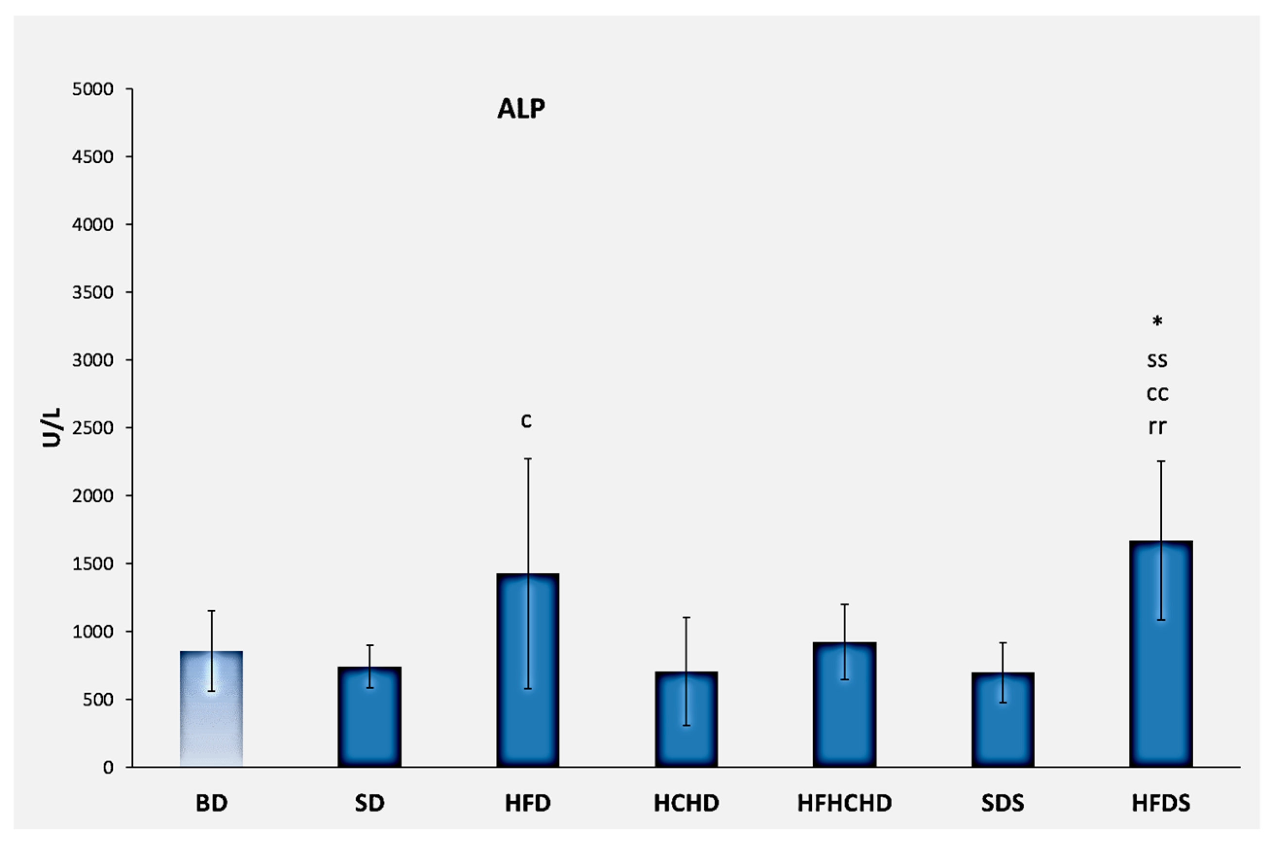 Metabolites 15 00656 g008 Metabolites 15 00656 g008