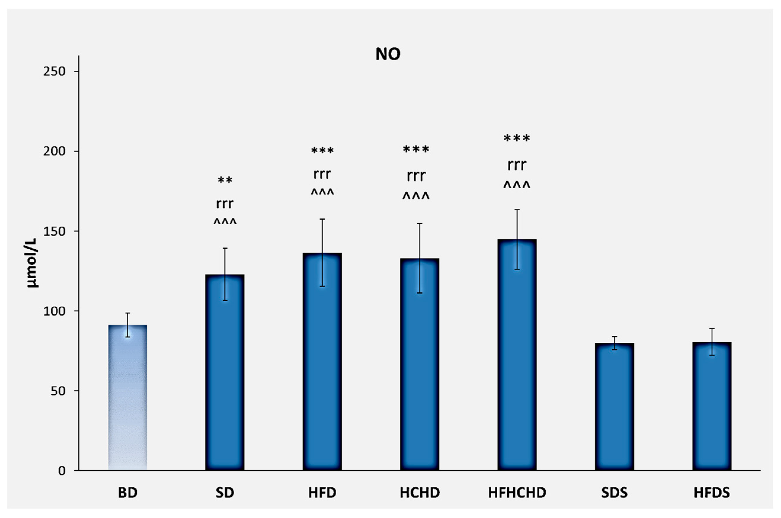 Metabolites 15 00656 g010 Metabolites 15 00656 g010