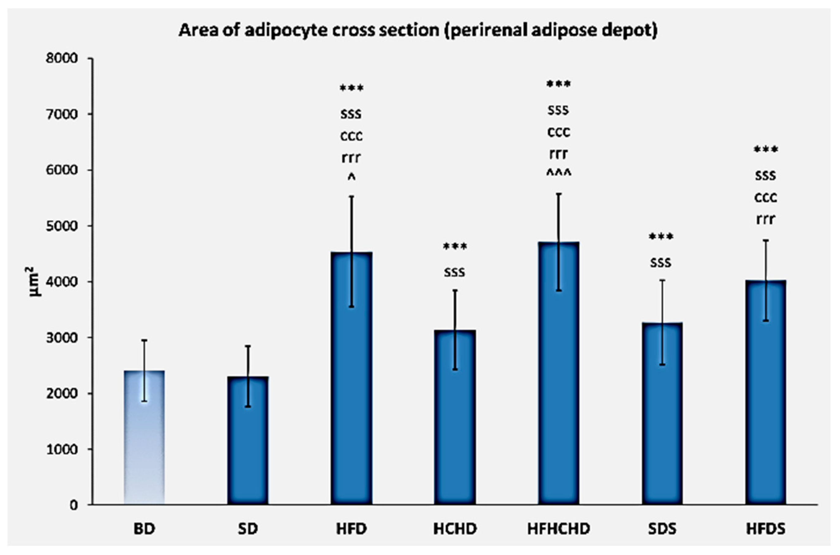 Metabolites 15 00656 g016 Metabolites 15 00656 g016