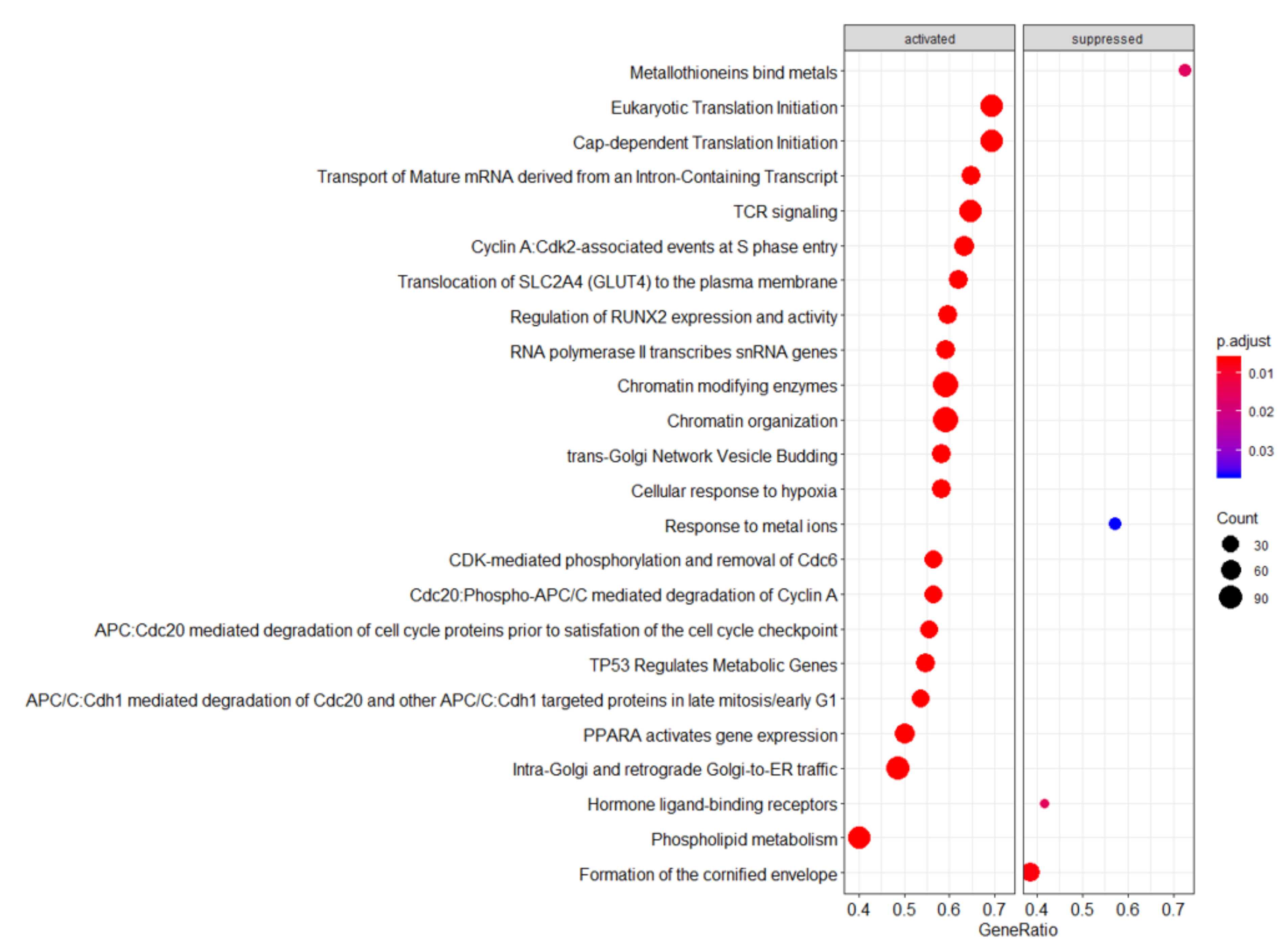 Metabolites 15 00659 g004