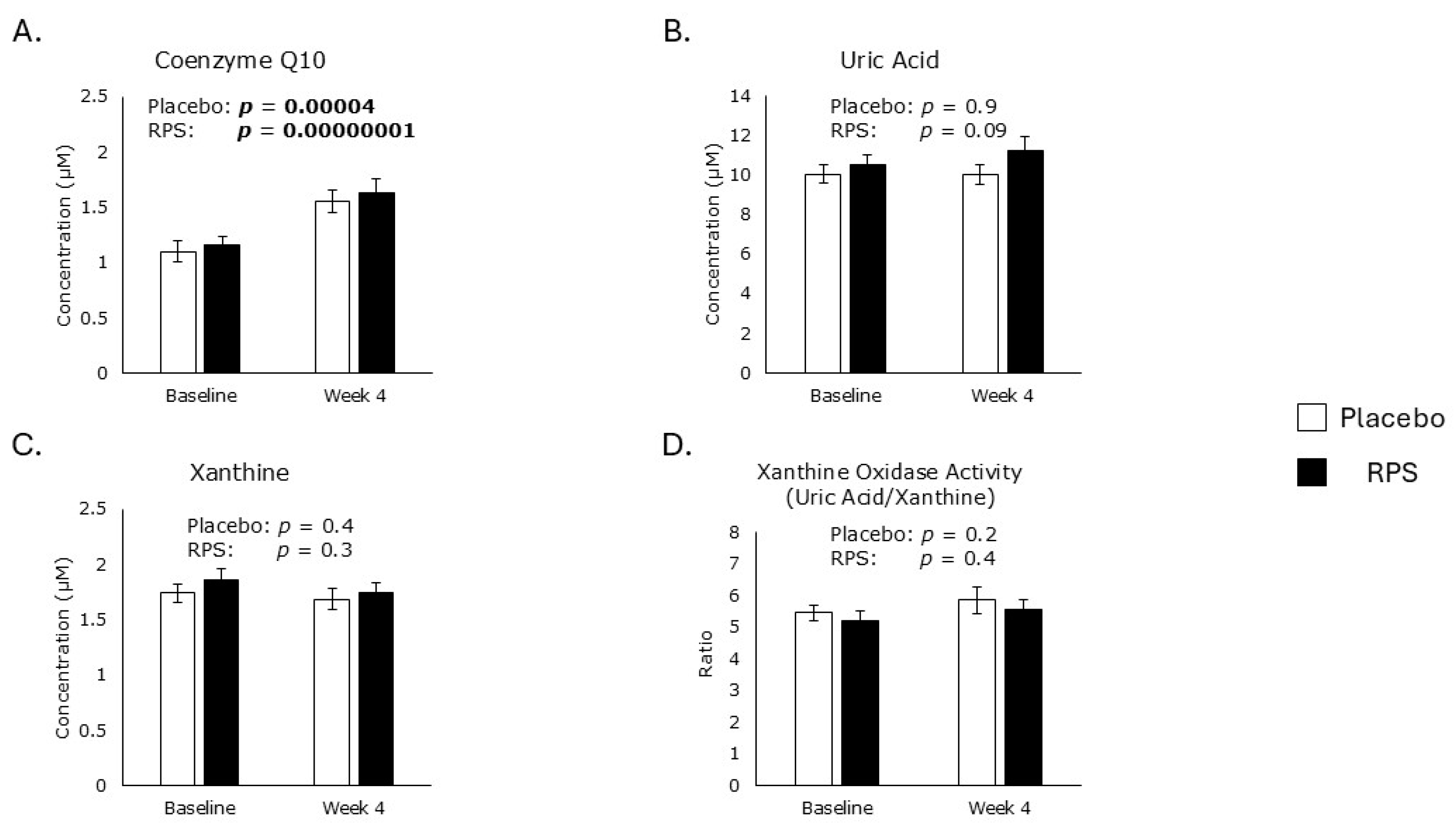 Metabolites 15 00661 g002