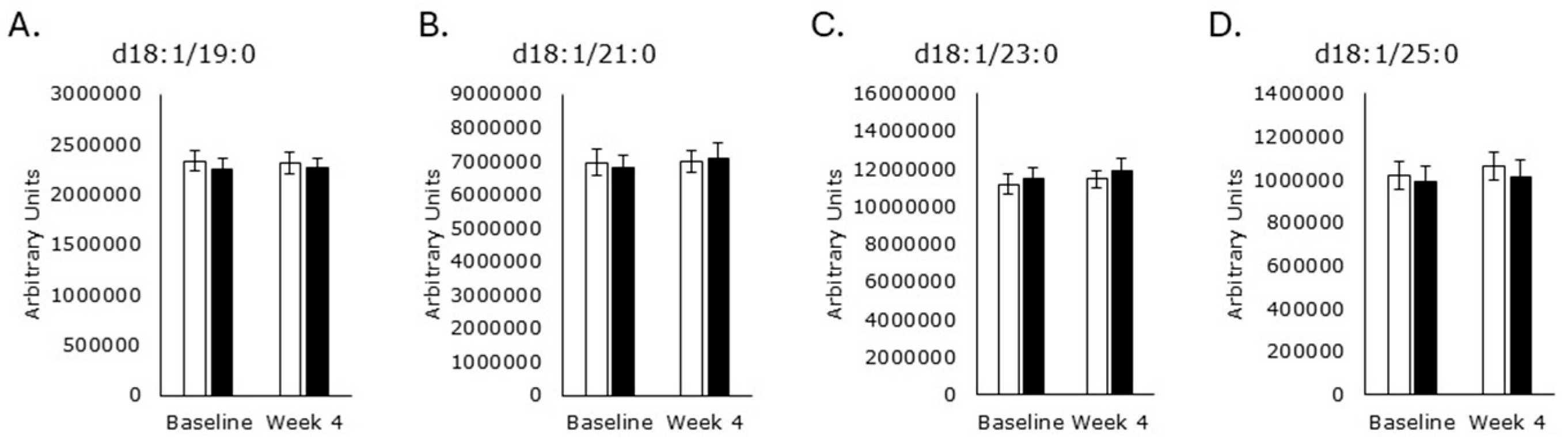 Metabolites 15 00662 g006 Metabolites 15 00662 g006