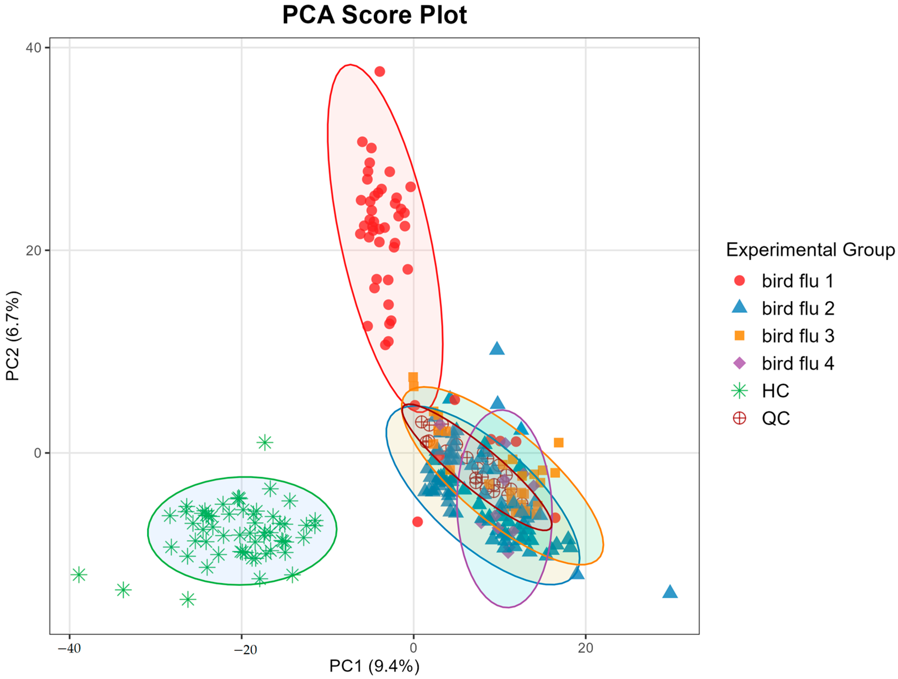 Metabolites 15 00663 g001