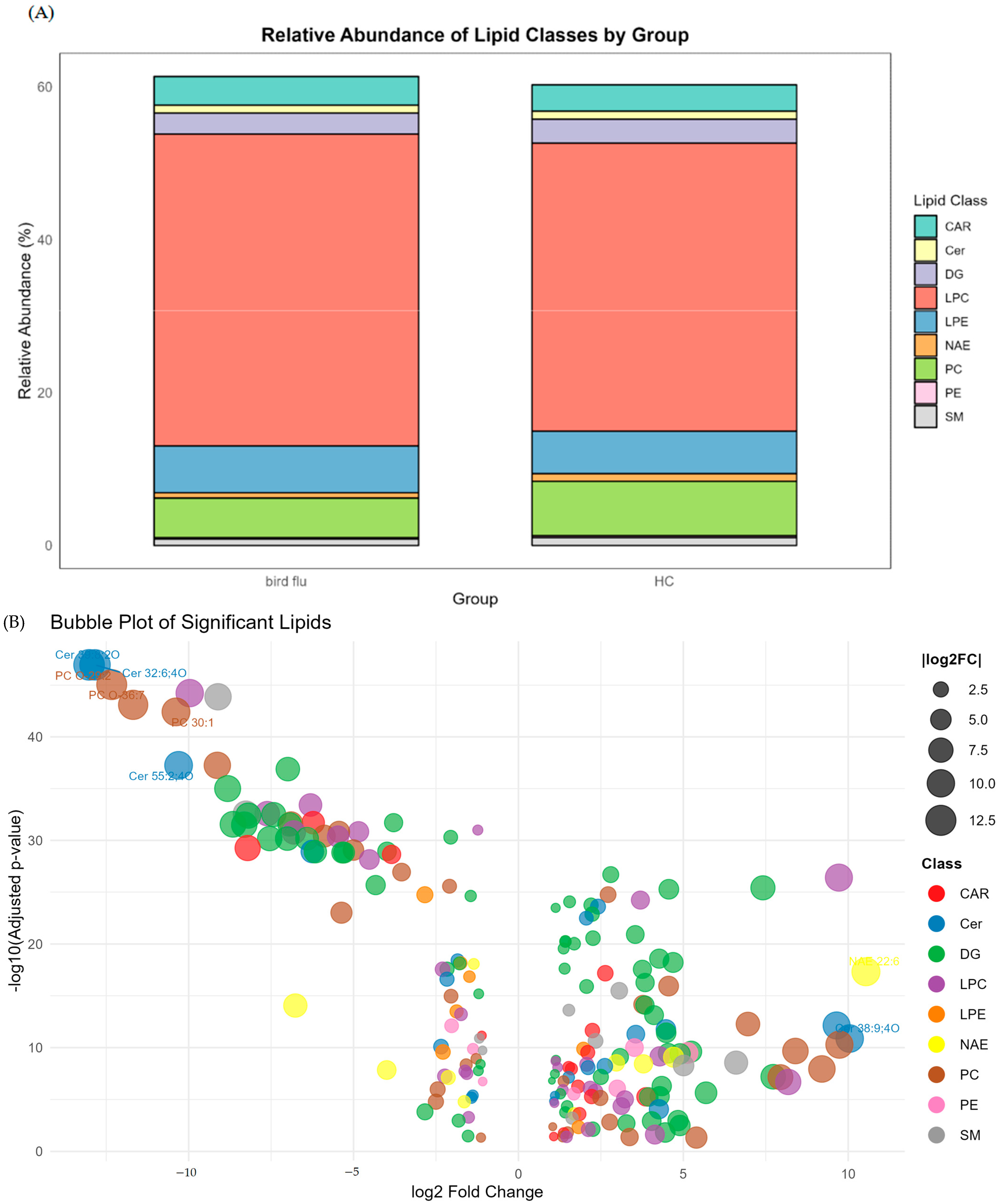 Metabolites 15 00663 g005