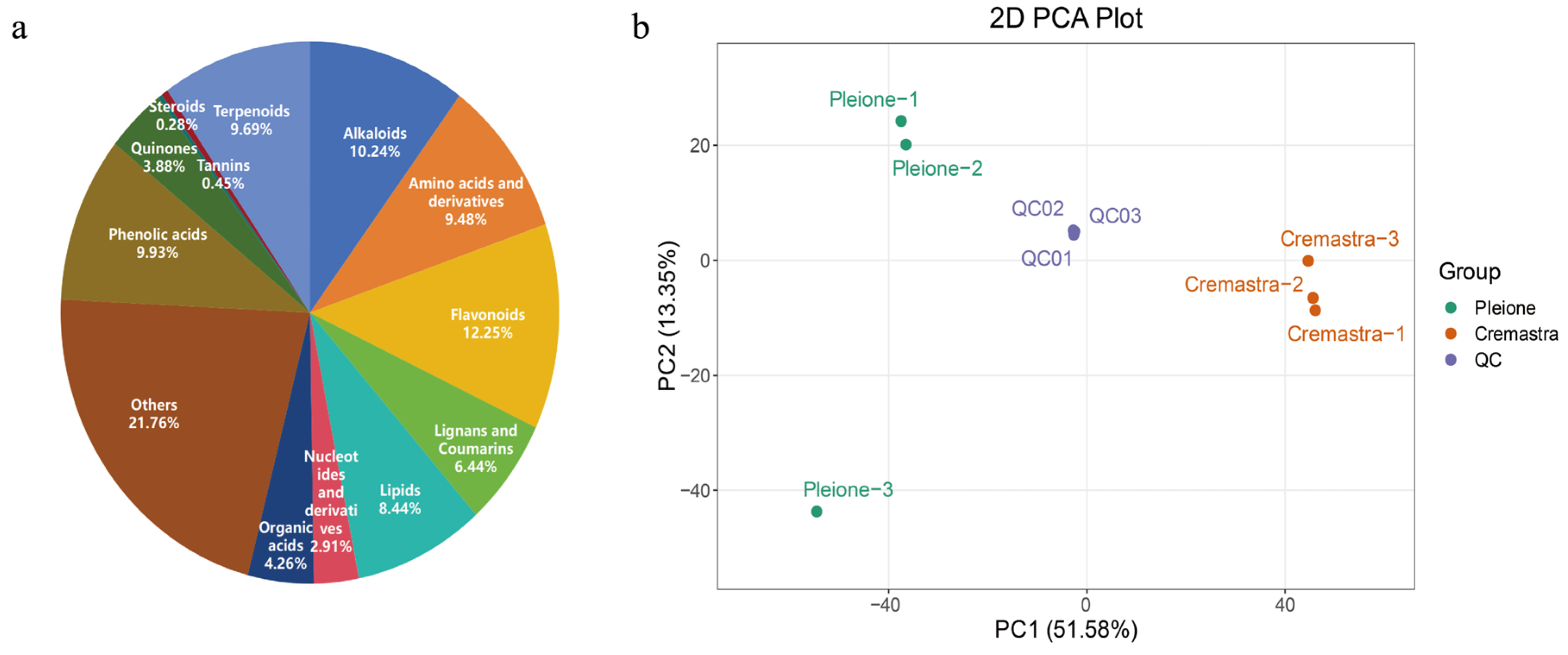 Metabolites 15 00667 g002 Metabolites 15 00667 g002