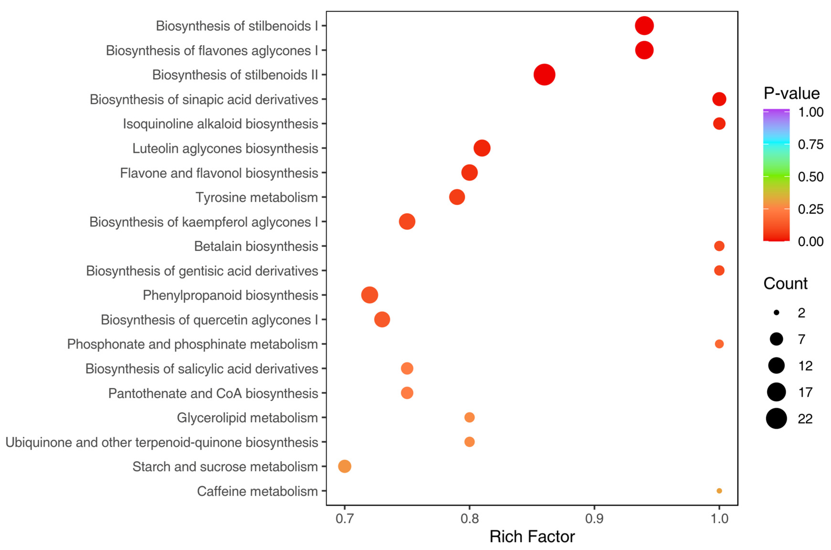 Metabolites 15 00667 g004 Metabolites 15 00667 g004
