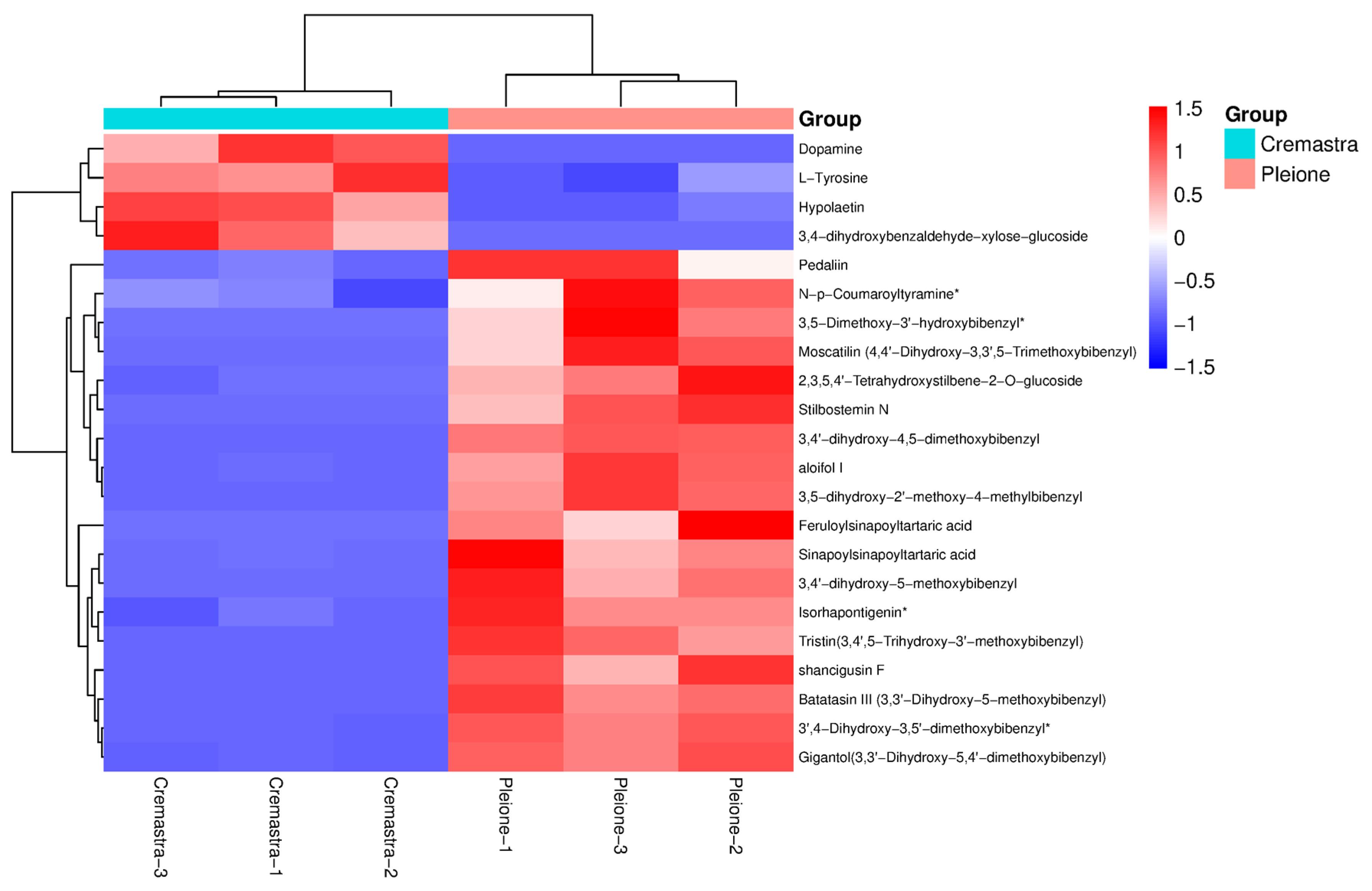 Metabolites 15 00667 g005 Metabolites 15 00667 g005