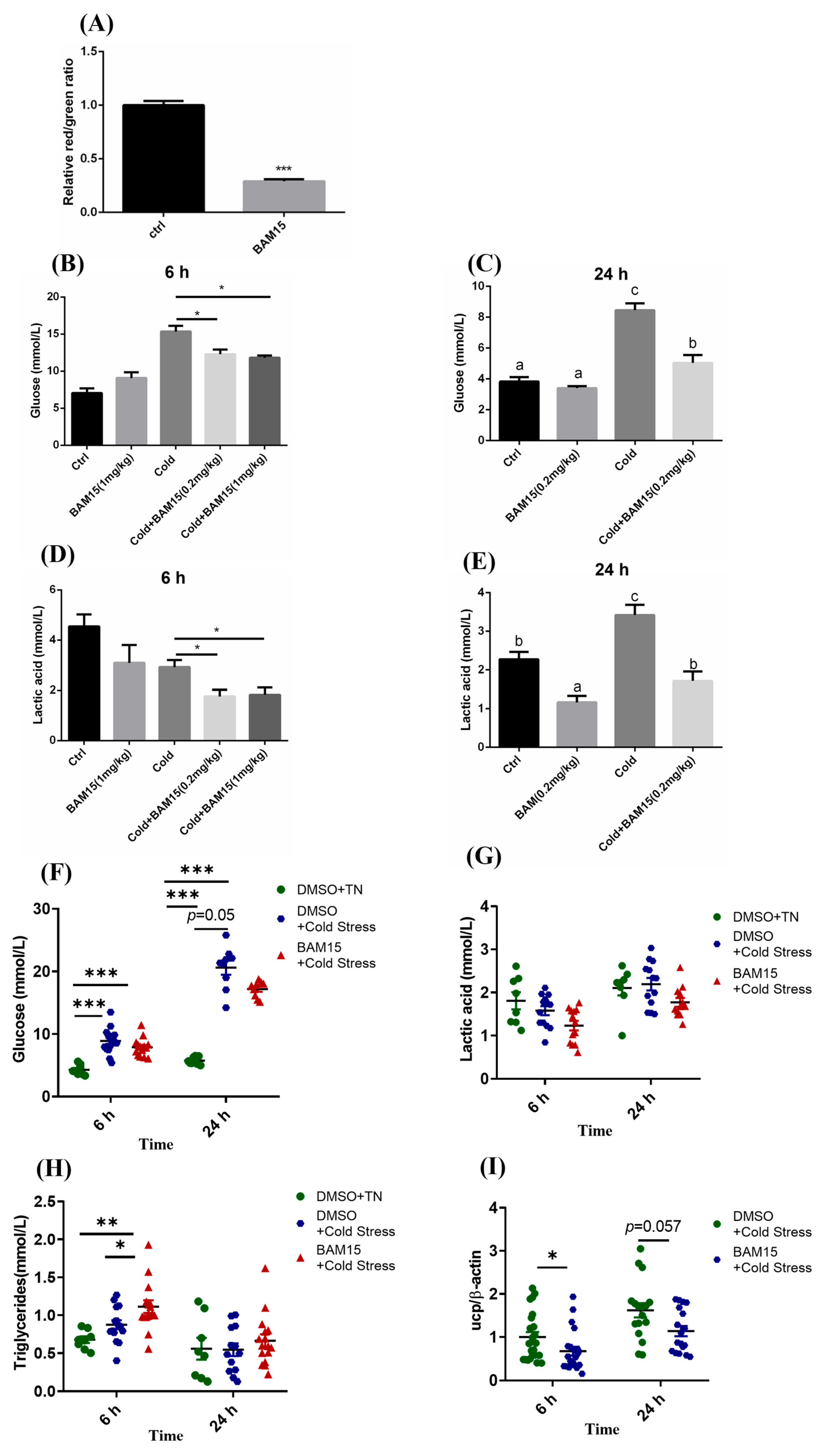 Metabolites 15 00668 g004a