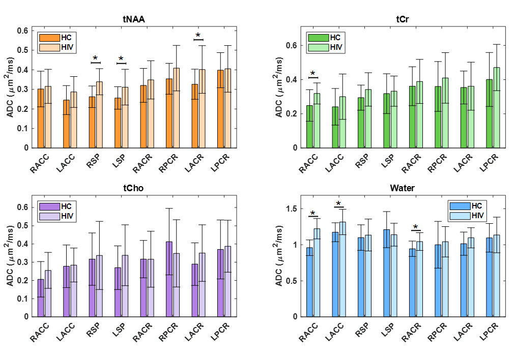 Metabolites 15 00669 g004 Metabolites 15 00669 g004