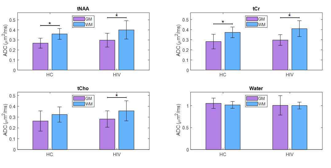 Metabolites 15 00669 g005 Metabolites 15 00669 g005