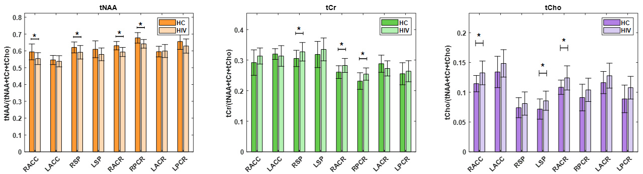 Metabolites 15 00669 g007 Metabolites 15 00669 g007