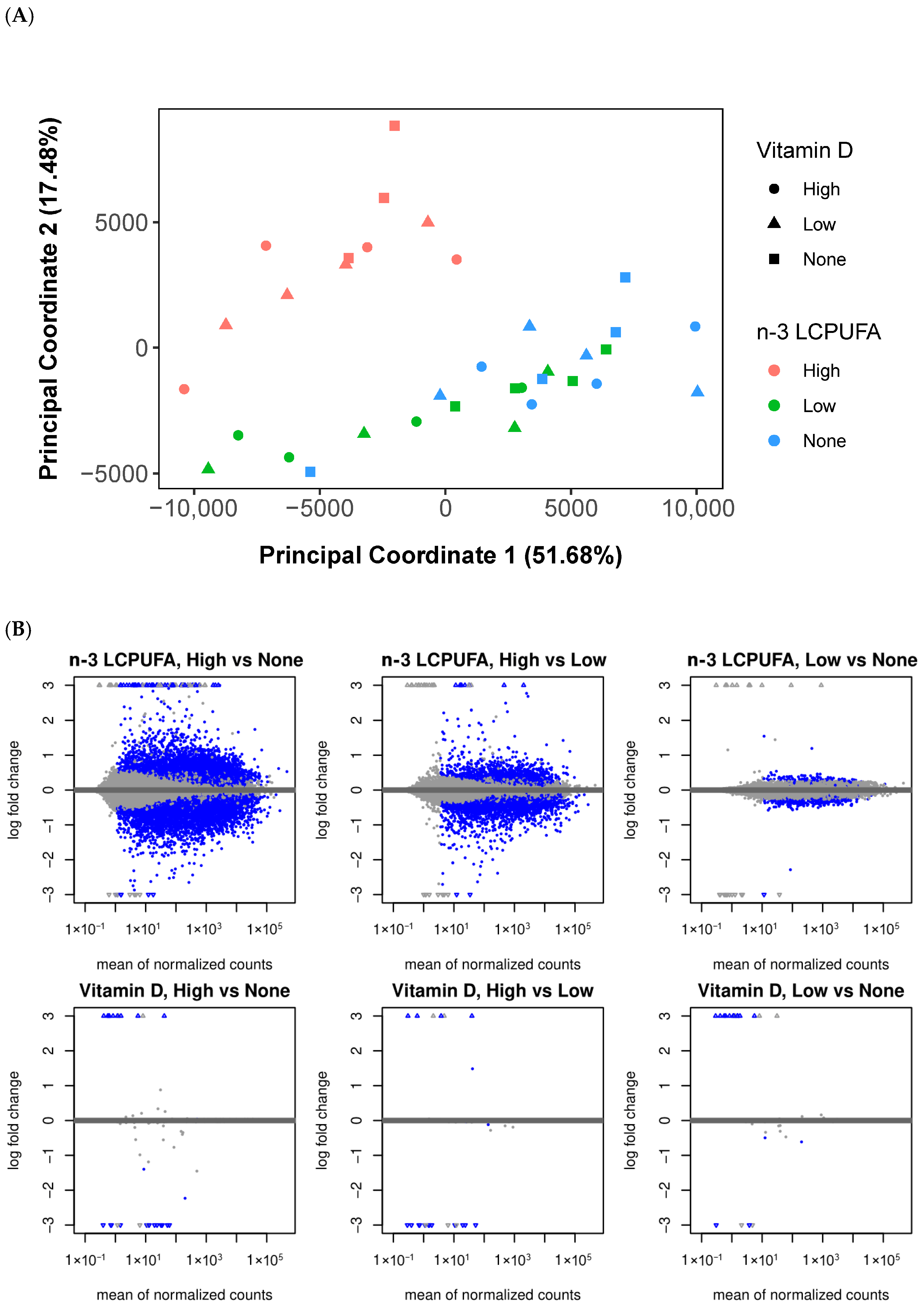 Metabolites 15 00670 g002a Metabolites 15 00670 g002a