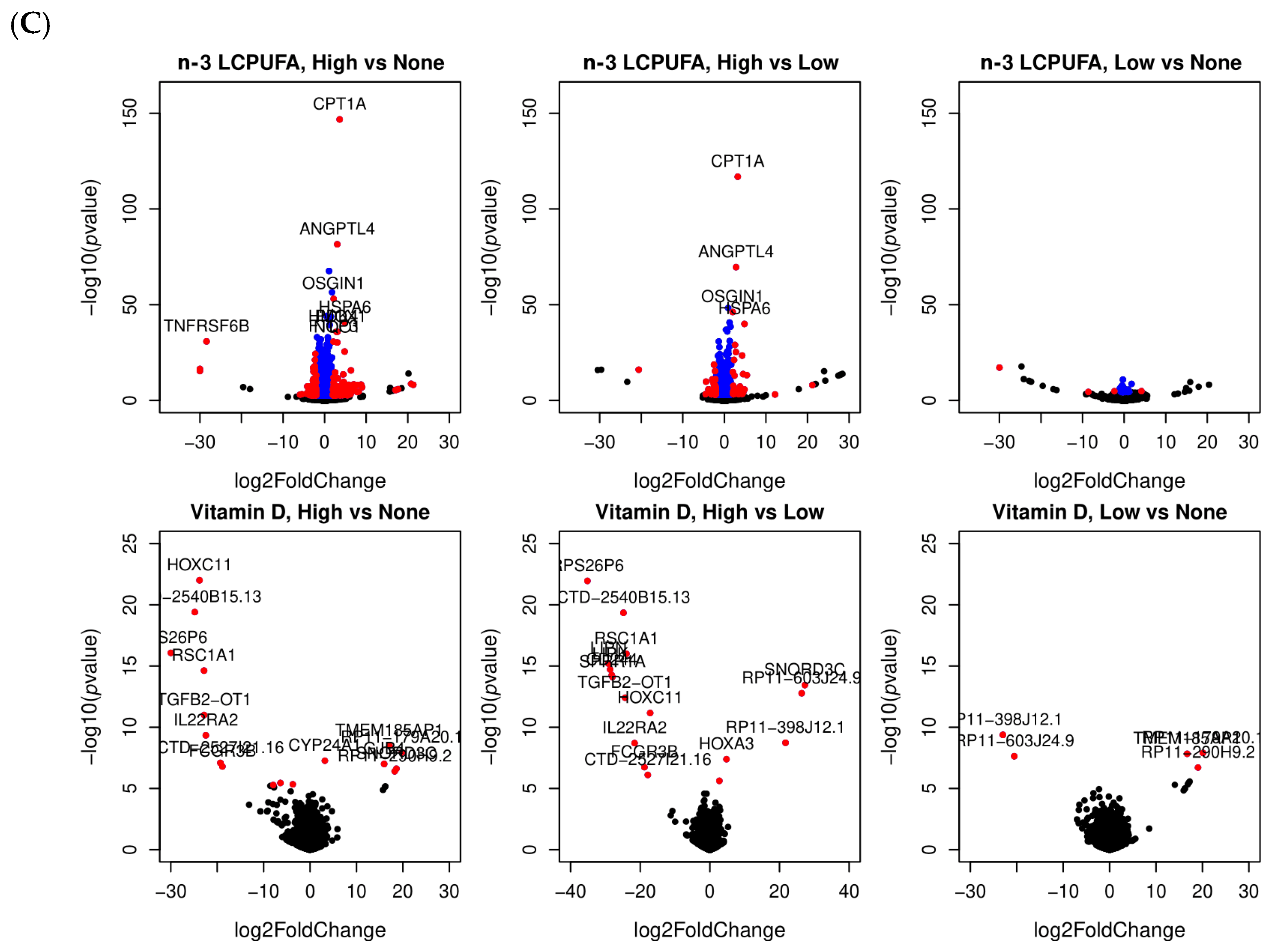 Metabolites 15 00670 g002b Metabolites 15 00670 g002b