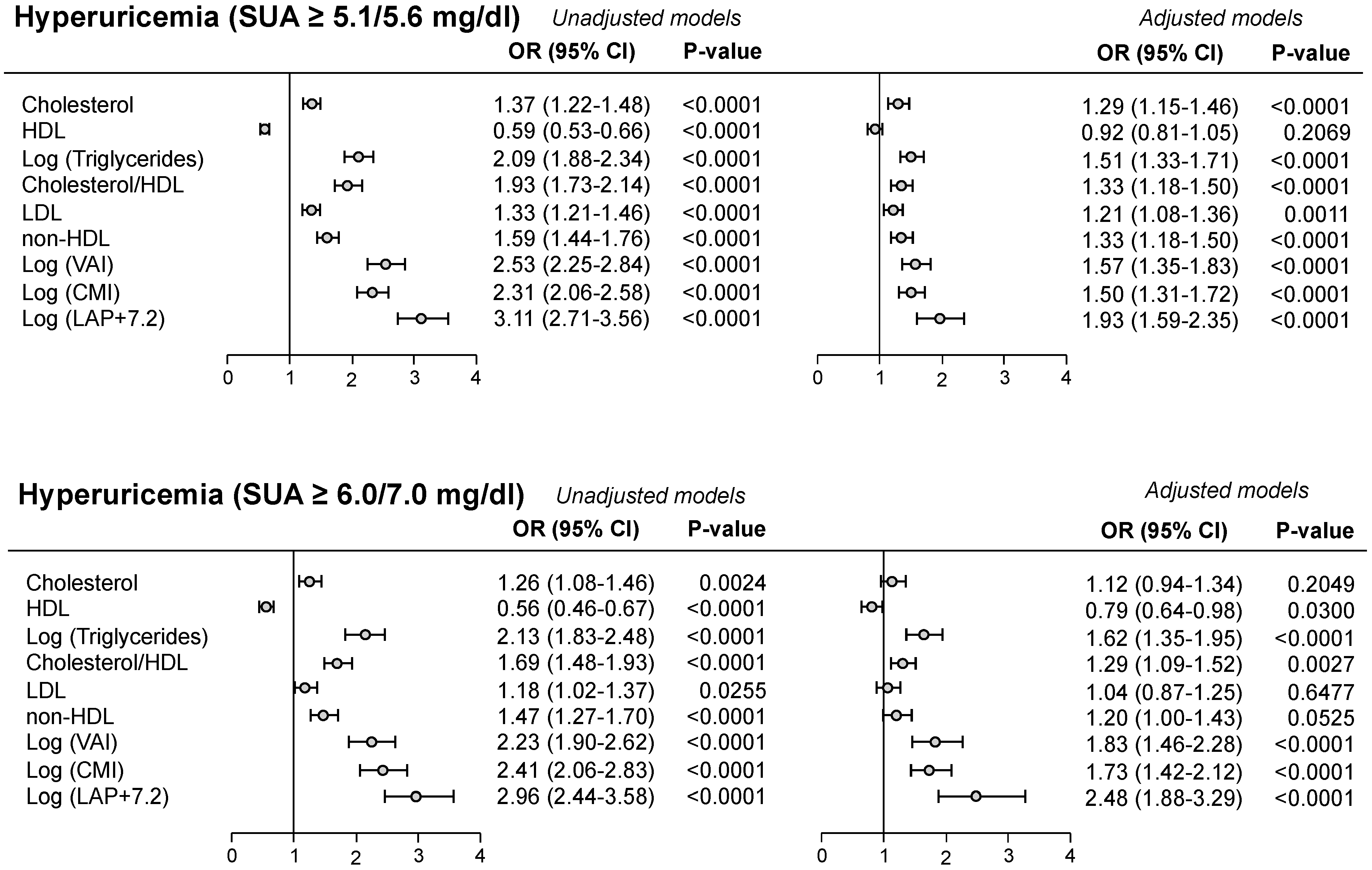 Metabolites 15 00671 g001