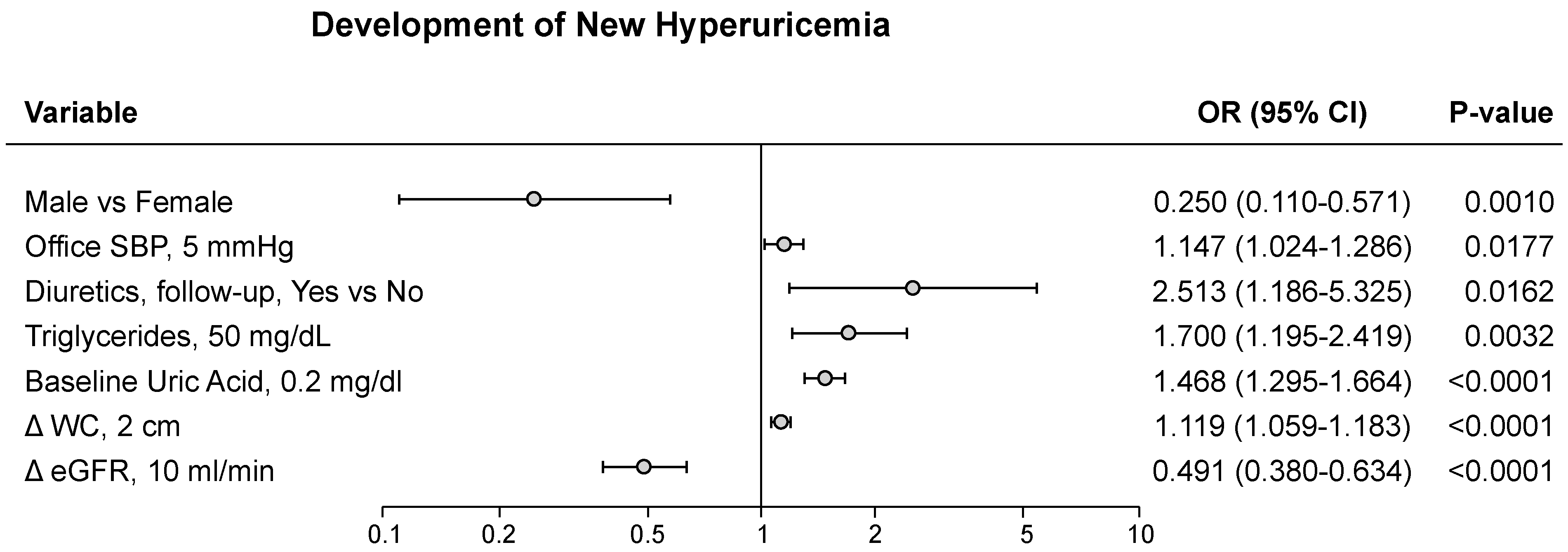 Metabolites 15 00671 g002