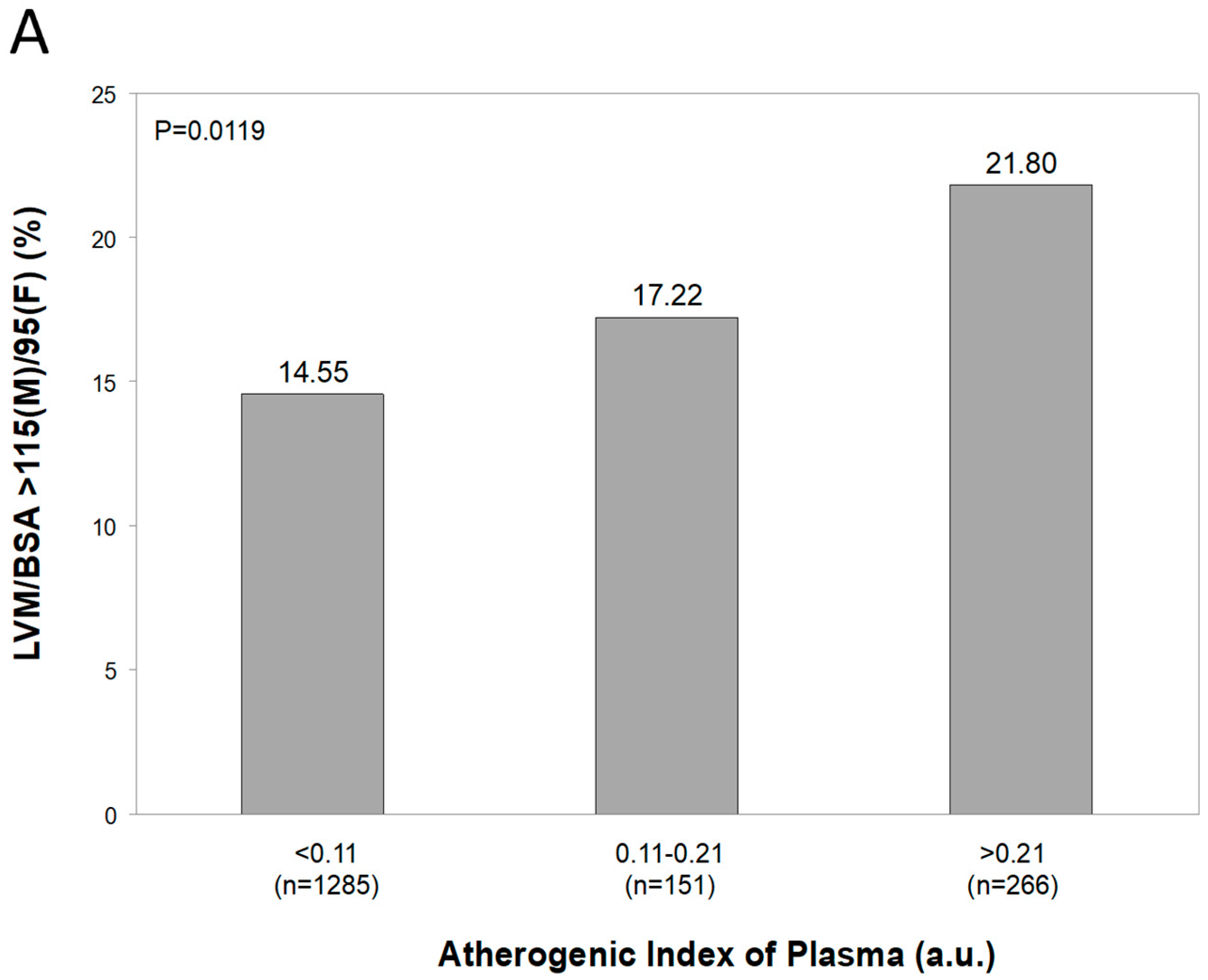 Metabolites 15 00671 g005a